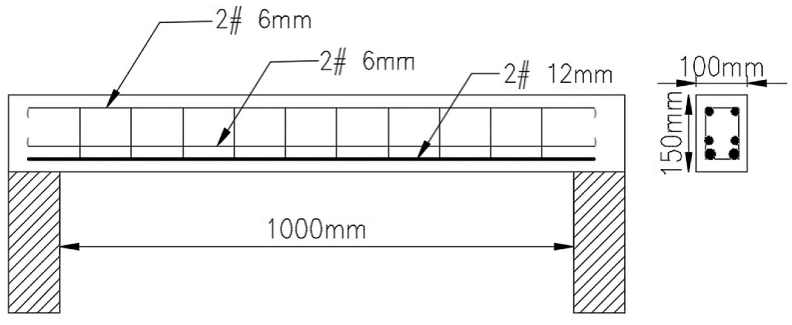 Fibers 12 00067 g007