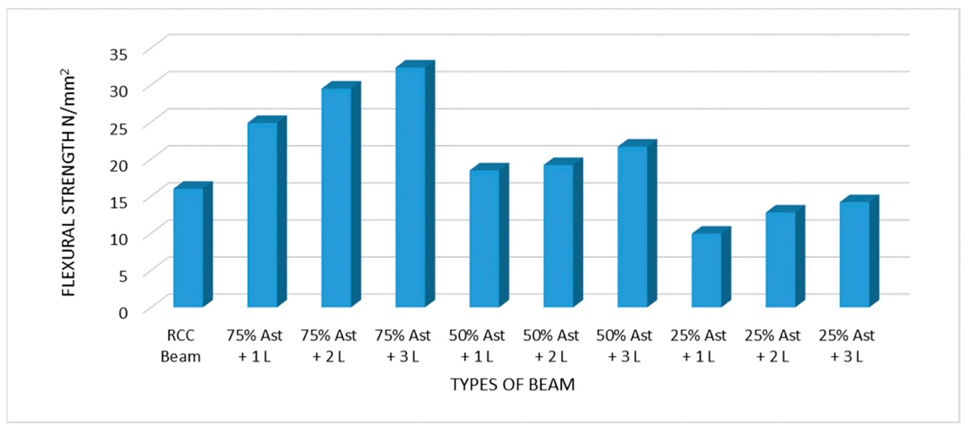 Fibers 12 00067 g010