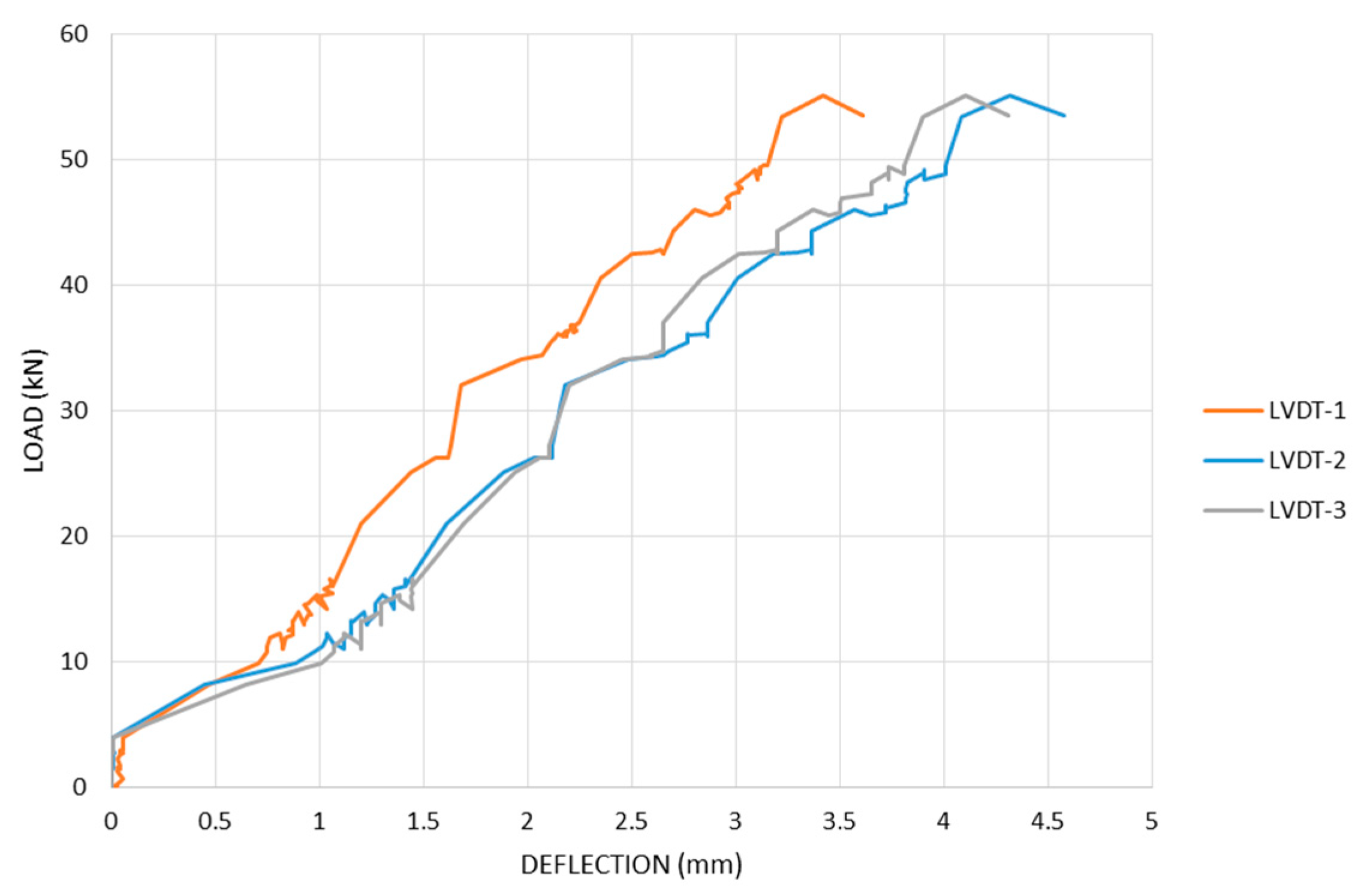 Fibers 12 00067 g012