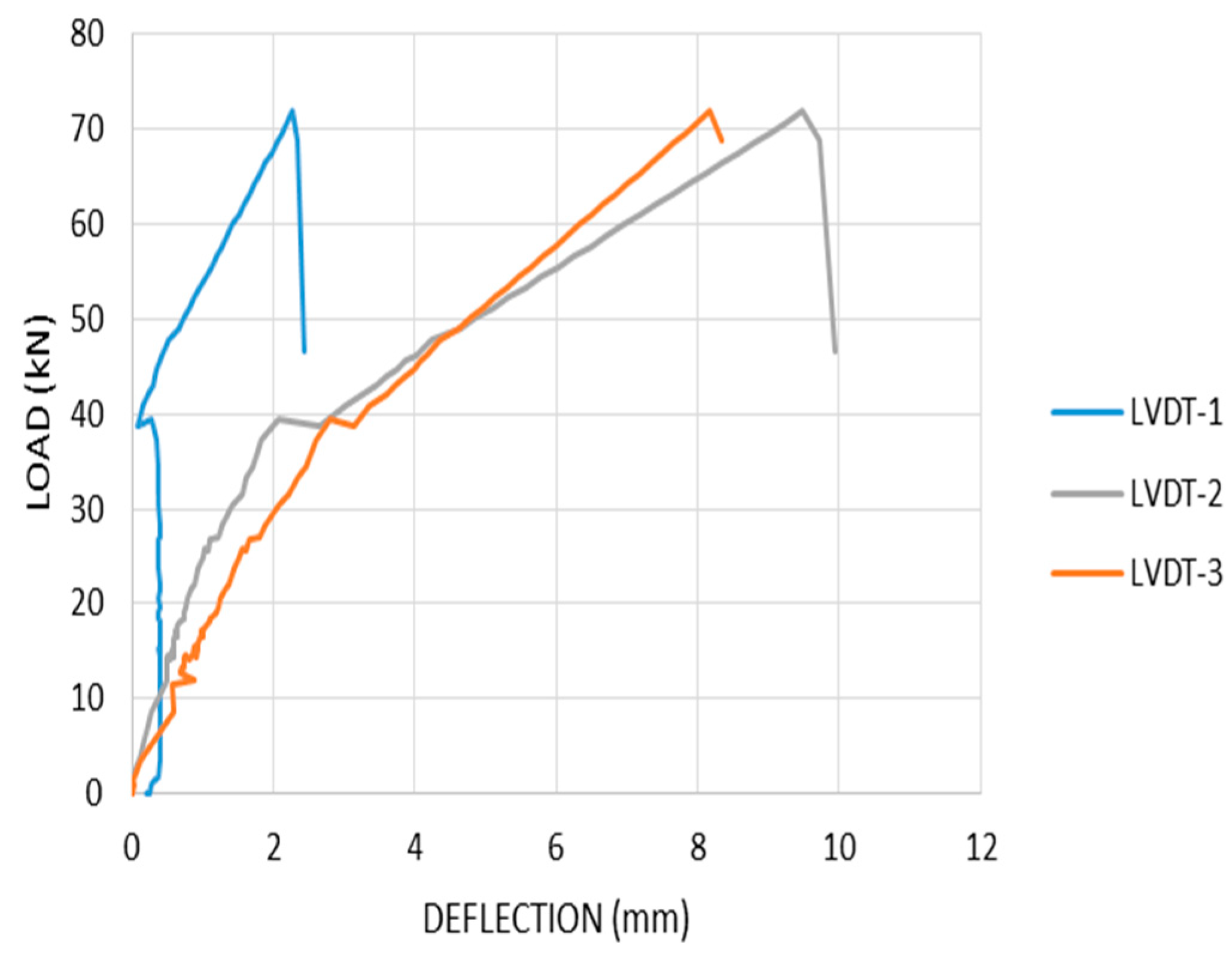 Fibers 12 00067 g013