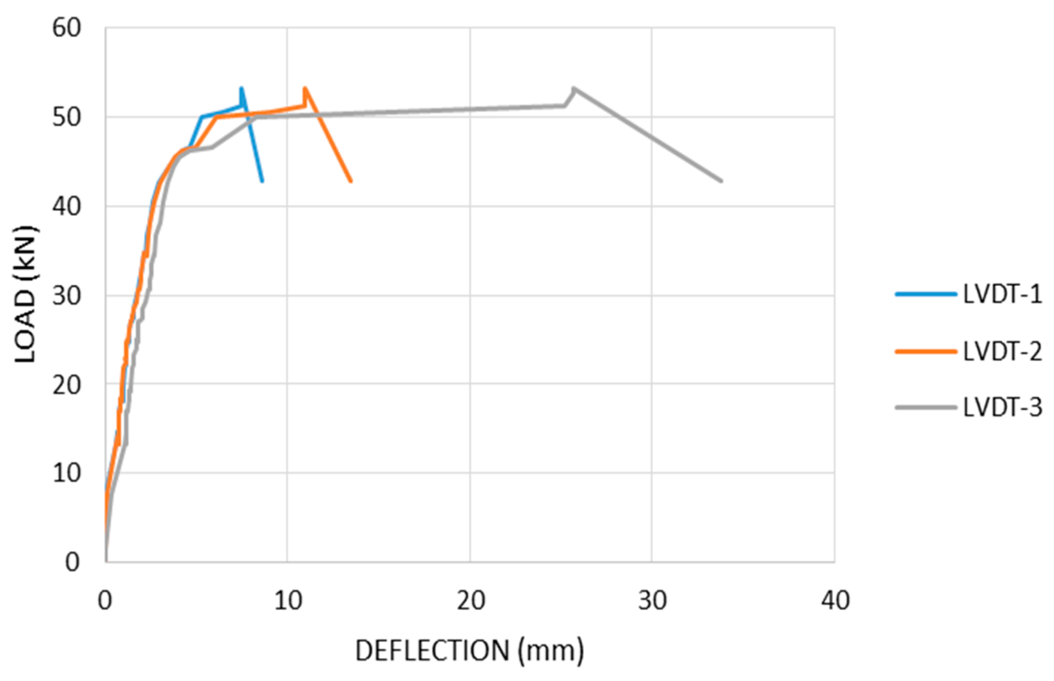 Fibers 12 00067 g014