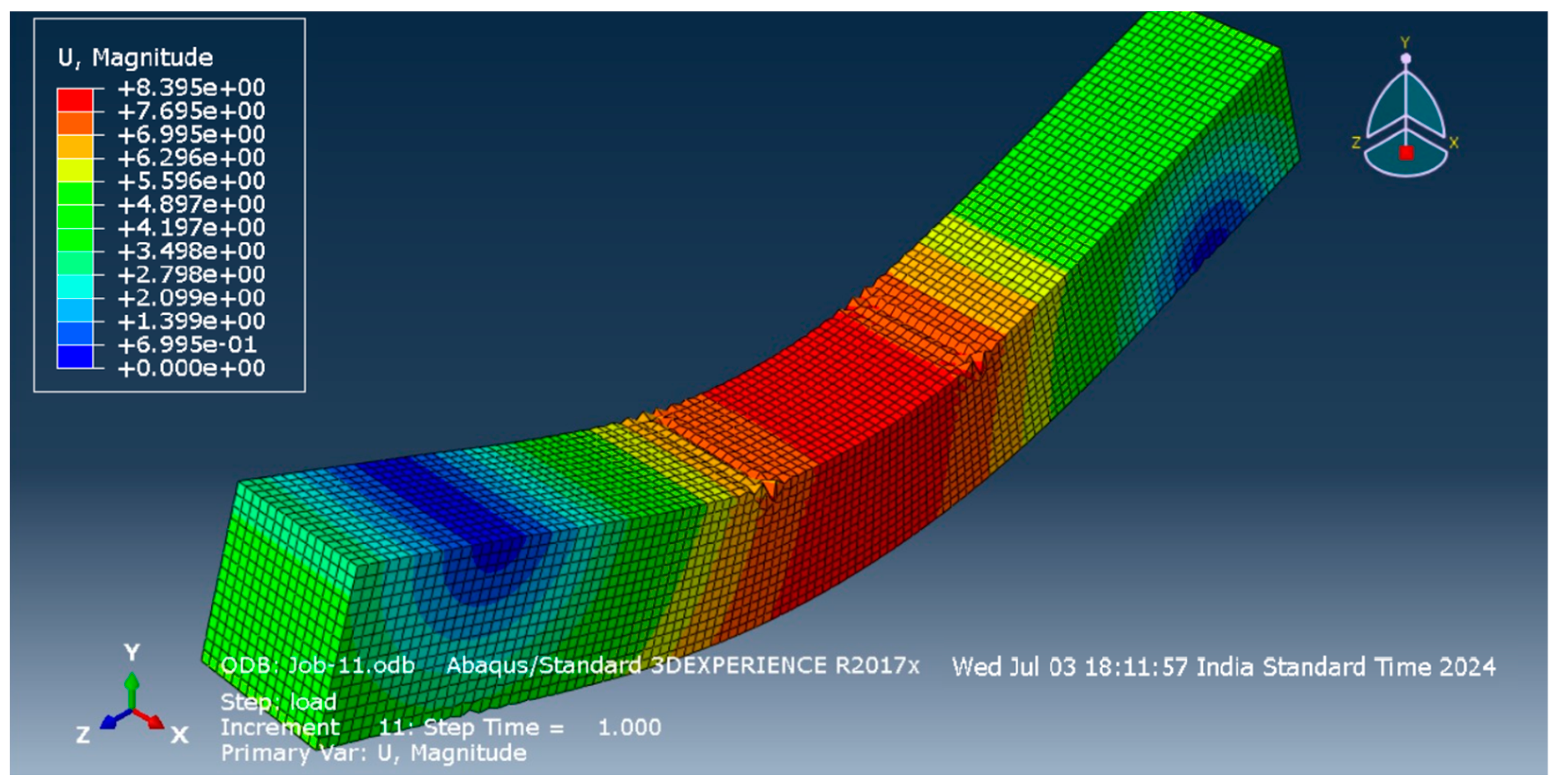 Fibers 12 00067 g017