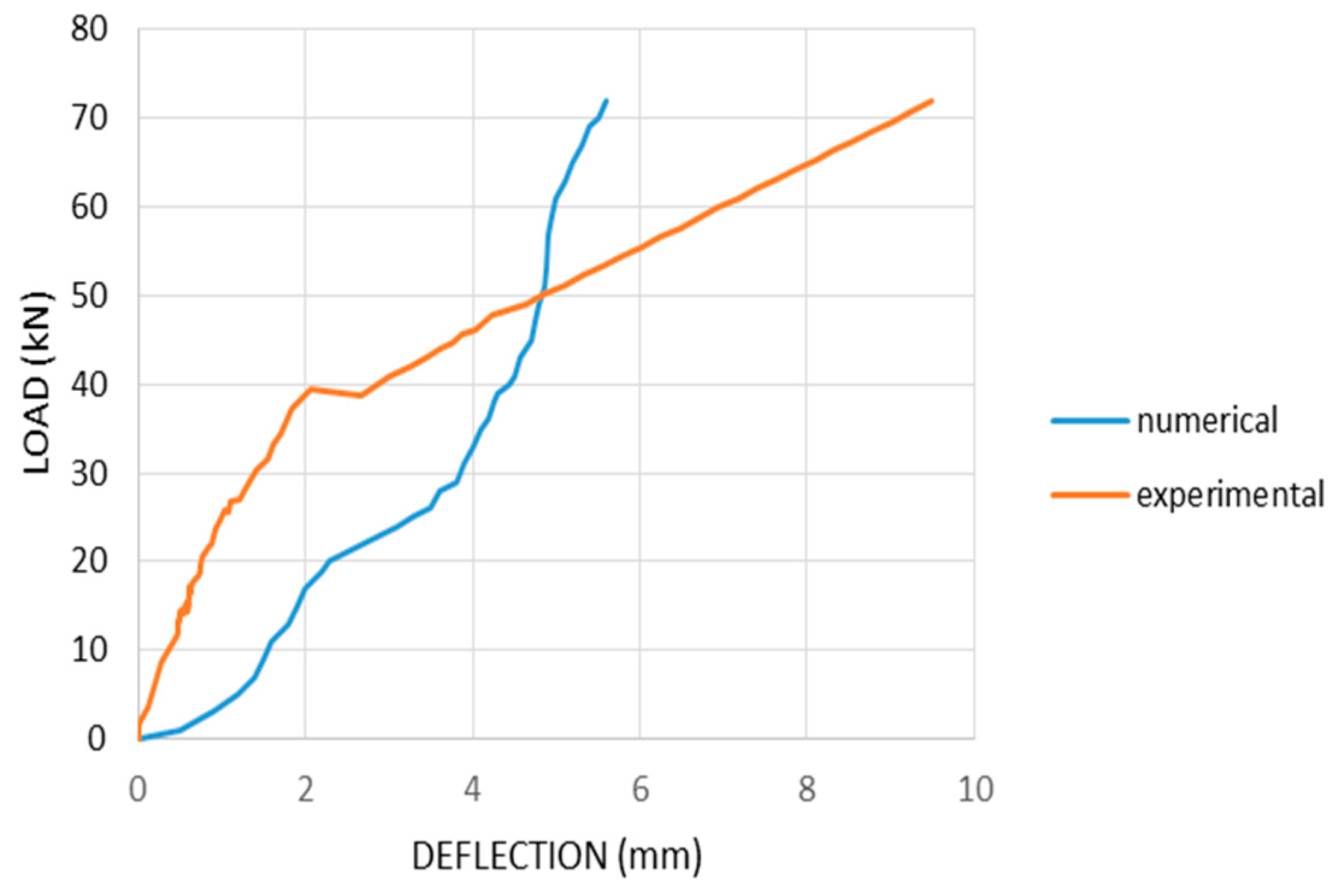 Fibers 12 00067 g019