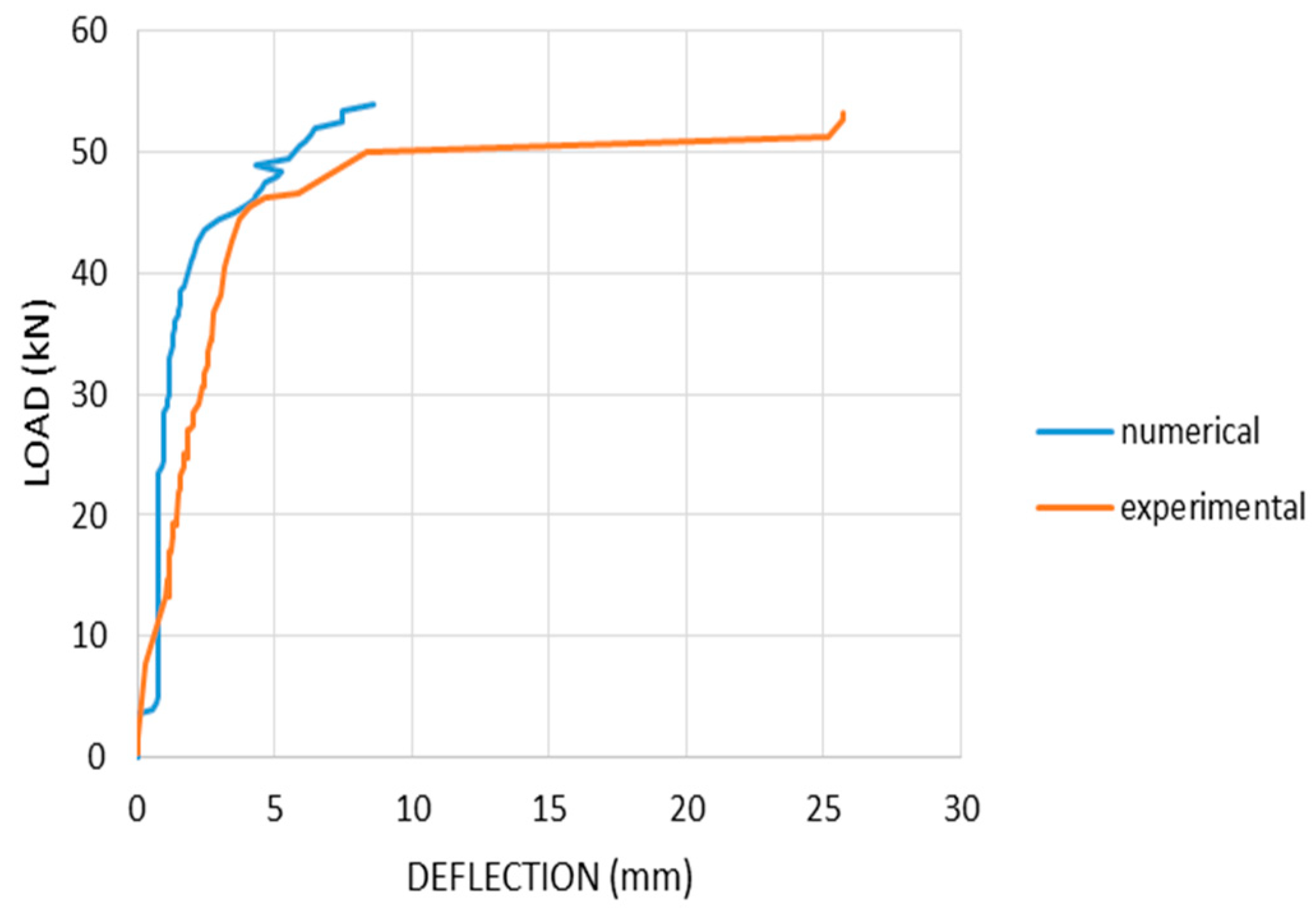 Fibers 12 00067 g020
