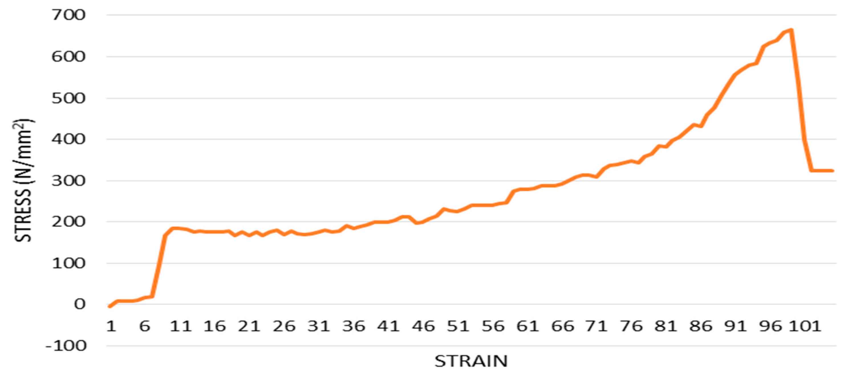 Fibers 12 00067 g023