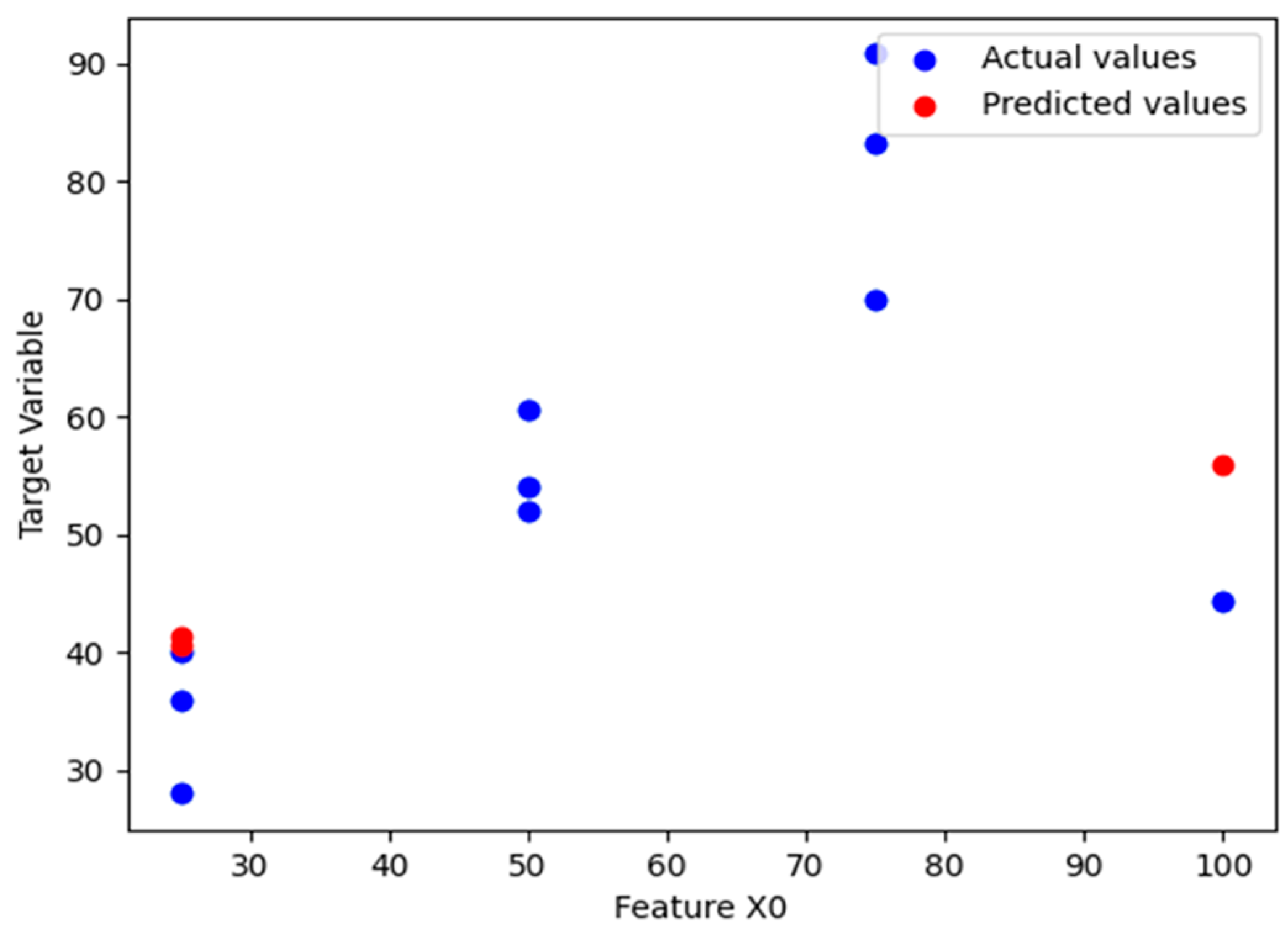 Fibers 12 00067 g024