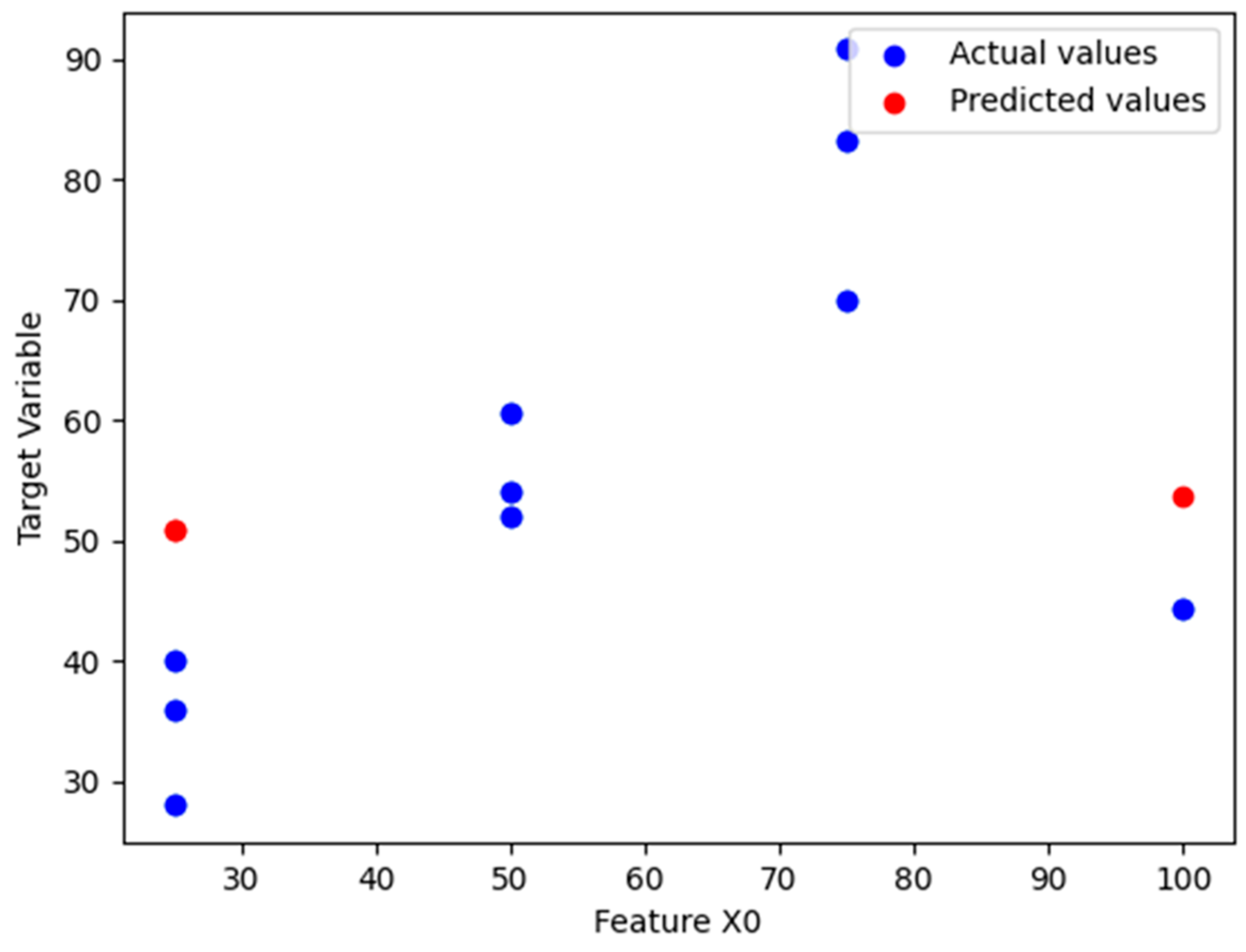 Fibers 12 00067 g025
