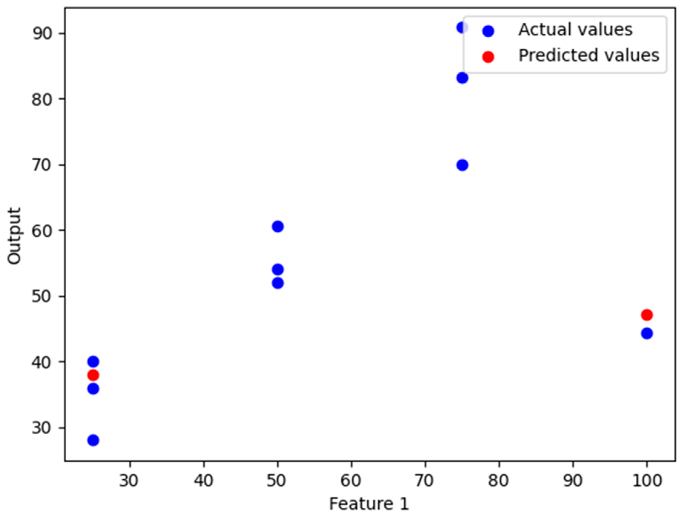 Fibers 12 00067 g026