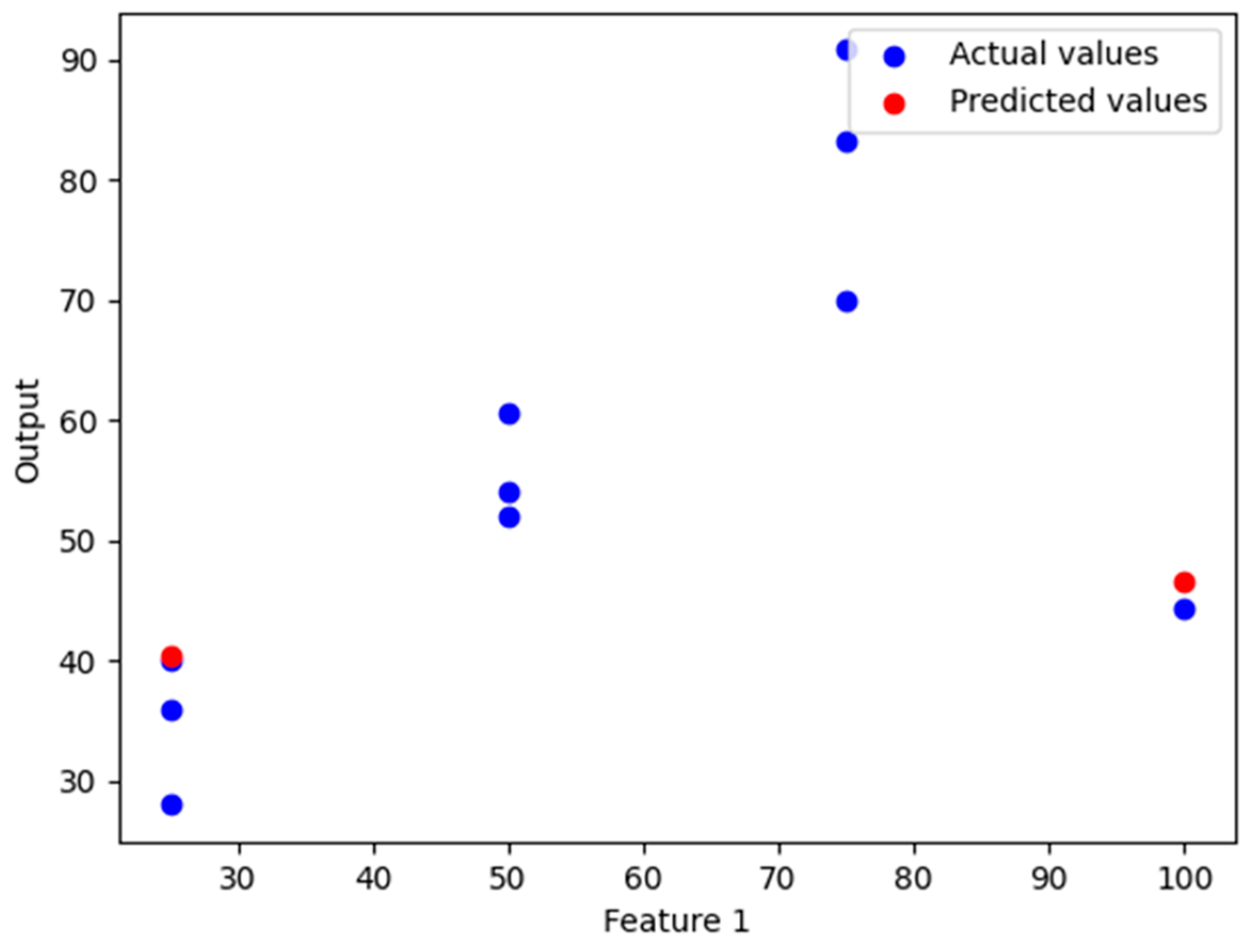 Fibers 12 00067 g027