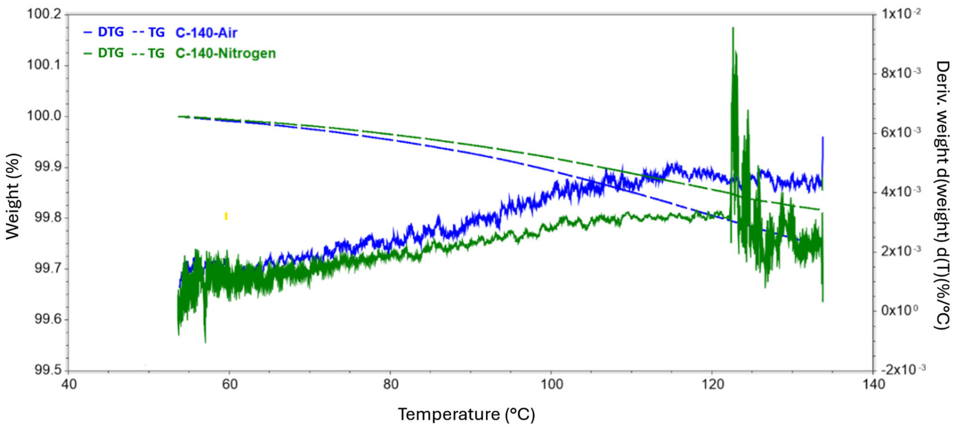 Fibers 12 00068 g003