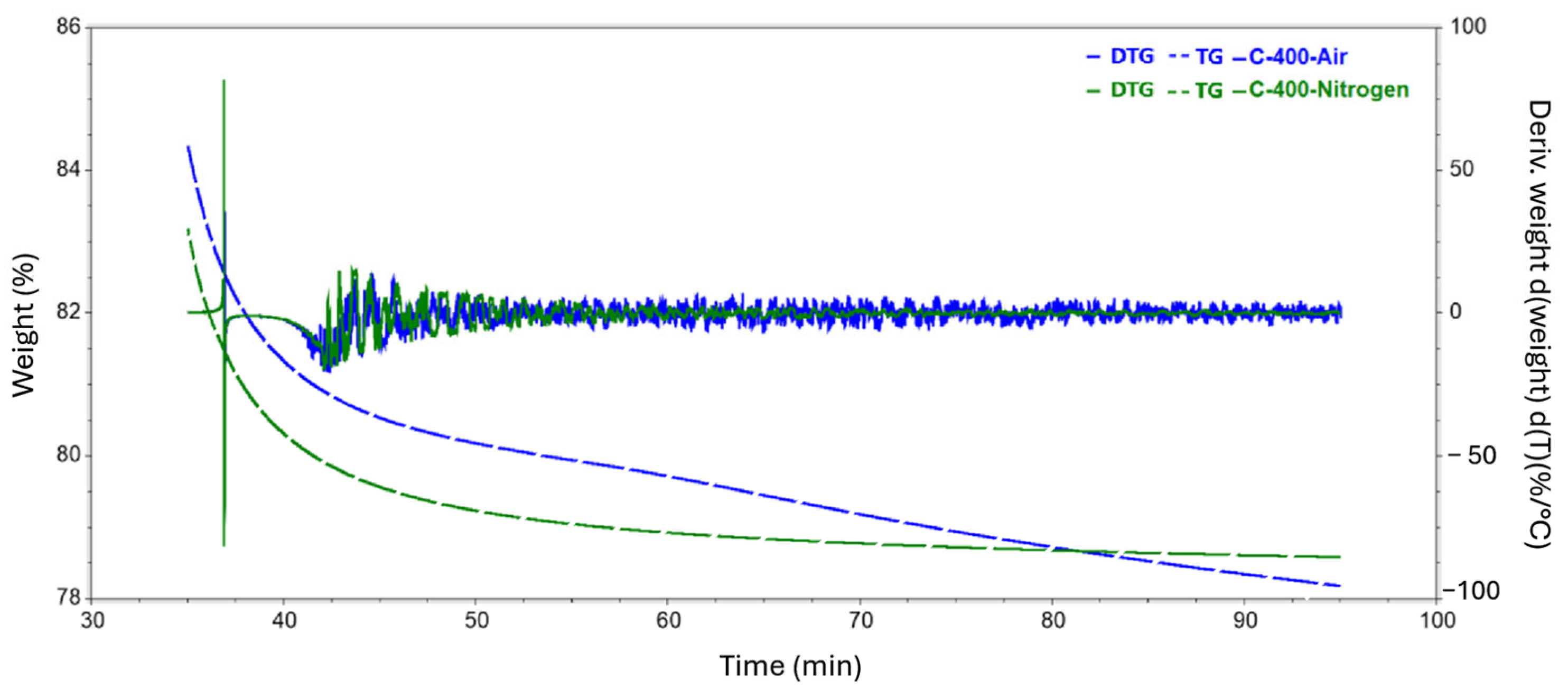 Fibers 12 00068 g010