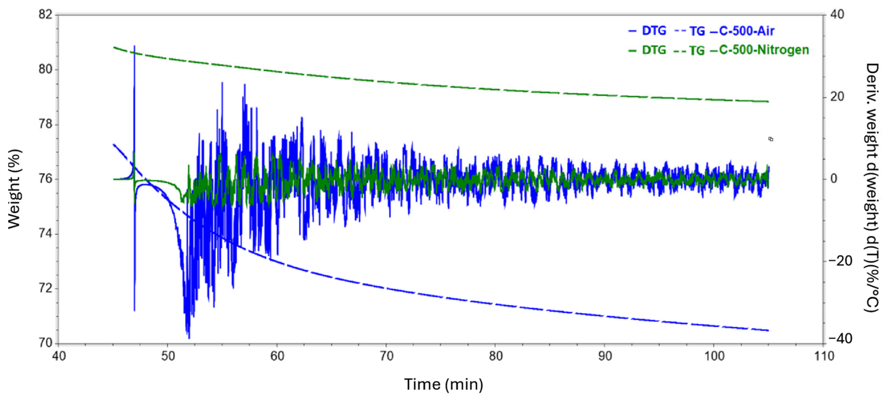 Fibers 12 00068 g011