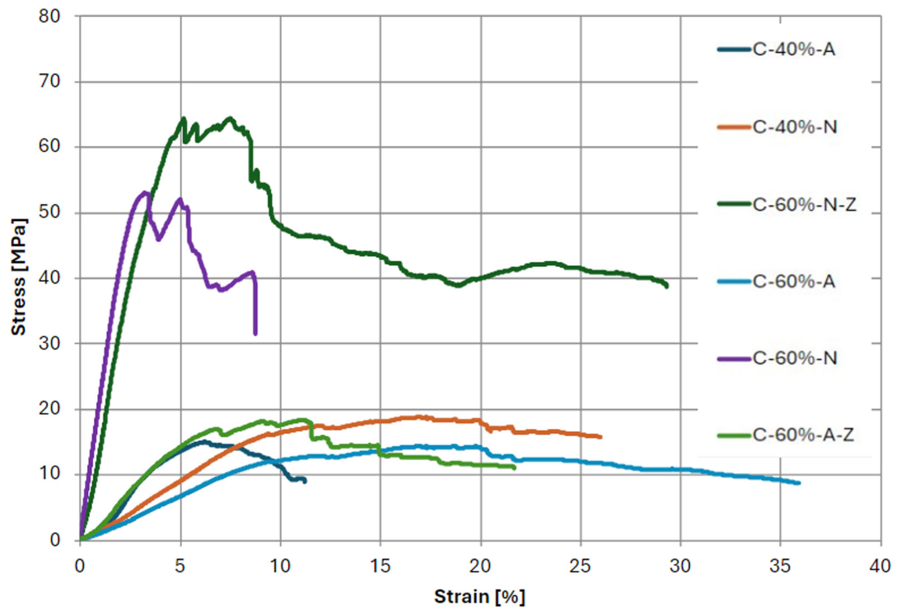 Fibers 12 00068 g020