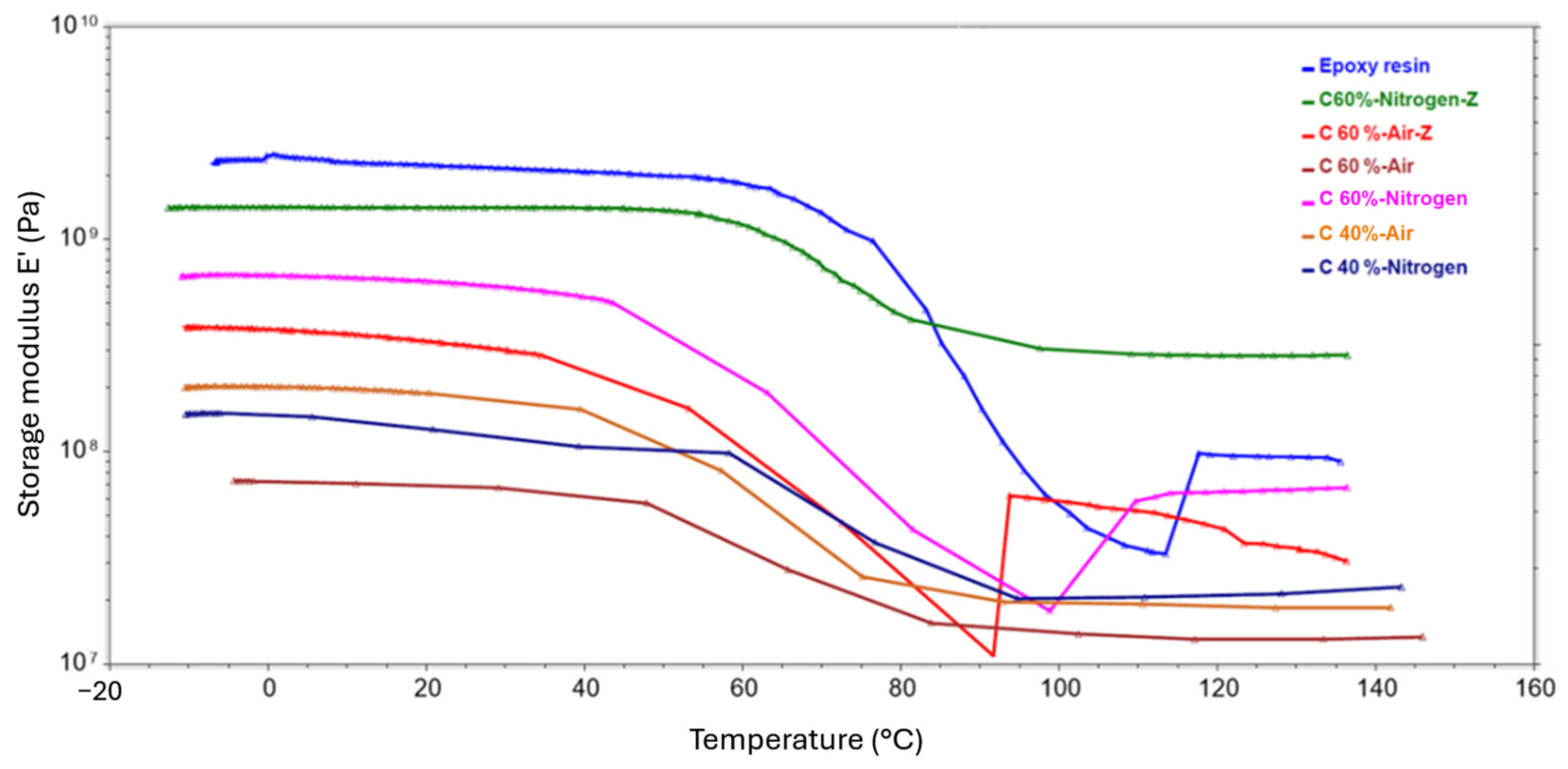 Fibers 12 00068 g021