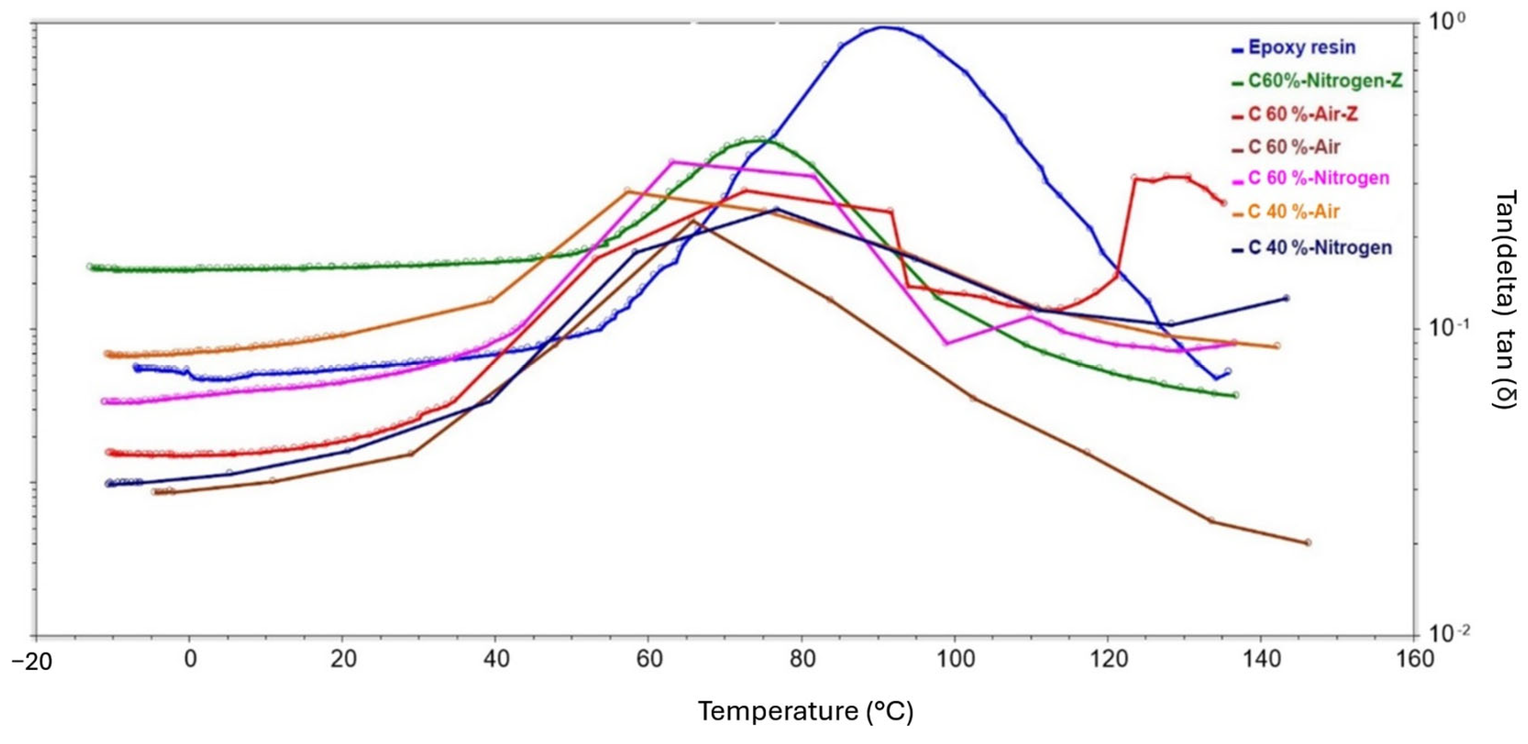Fibers 12 00068 g023