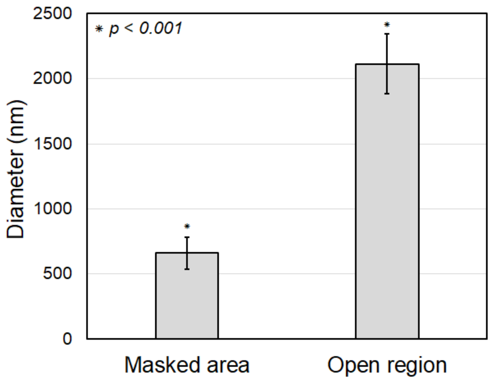 Fibers 12 00069 g011