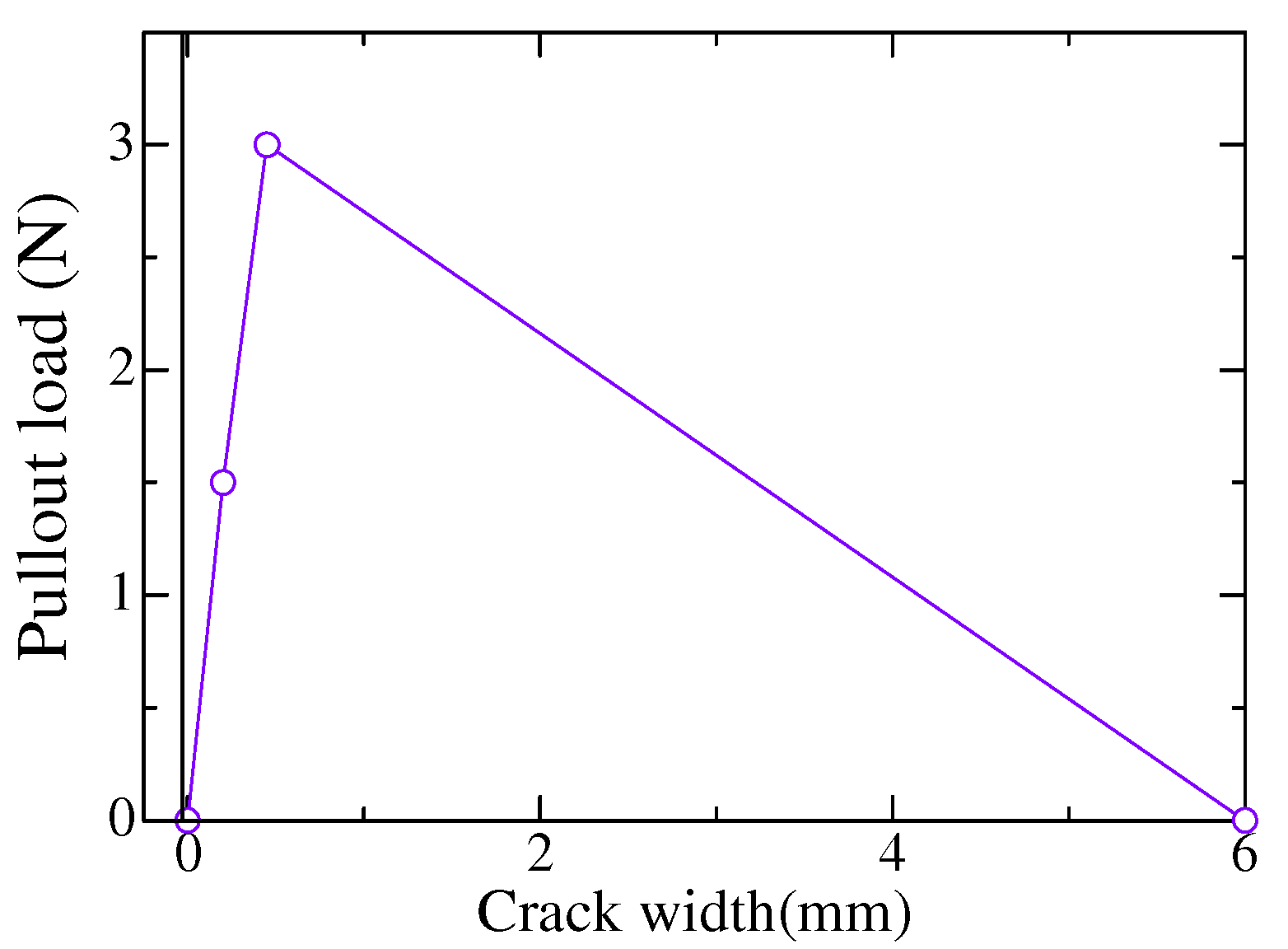 Fibers 12 00070 g008