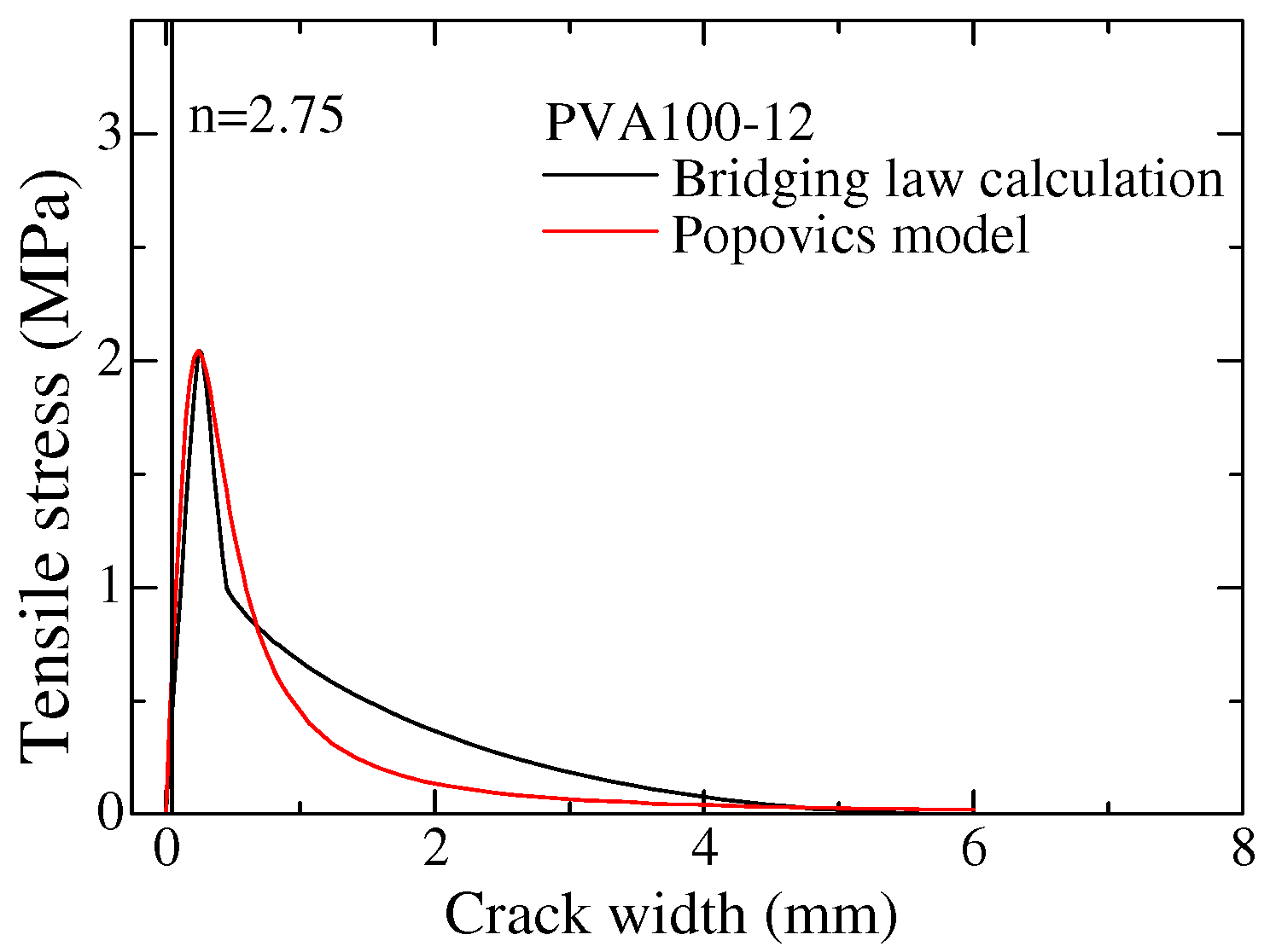 Fibers 12 00070 g010