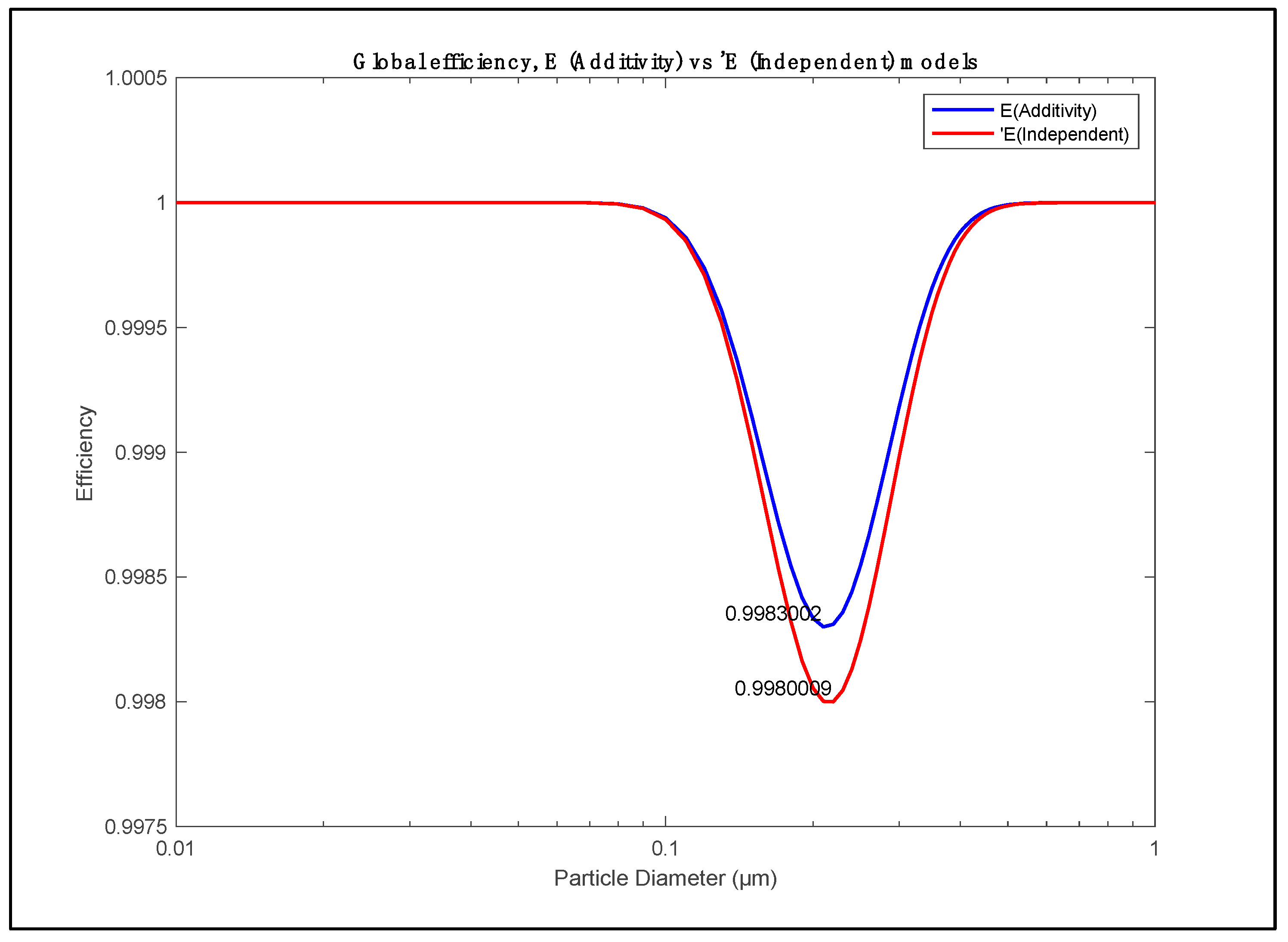 Fibers 12 00071 g004