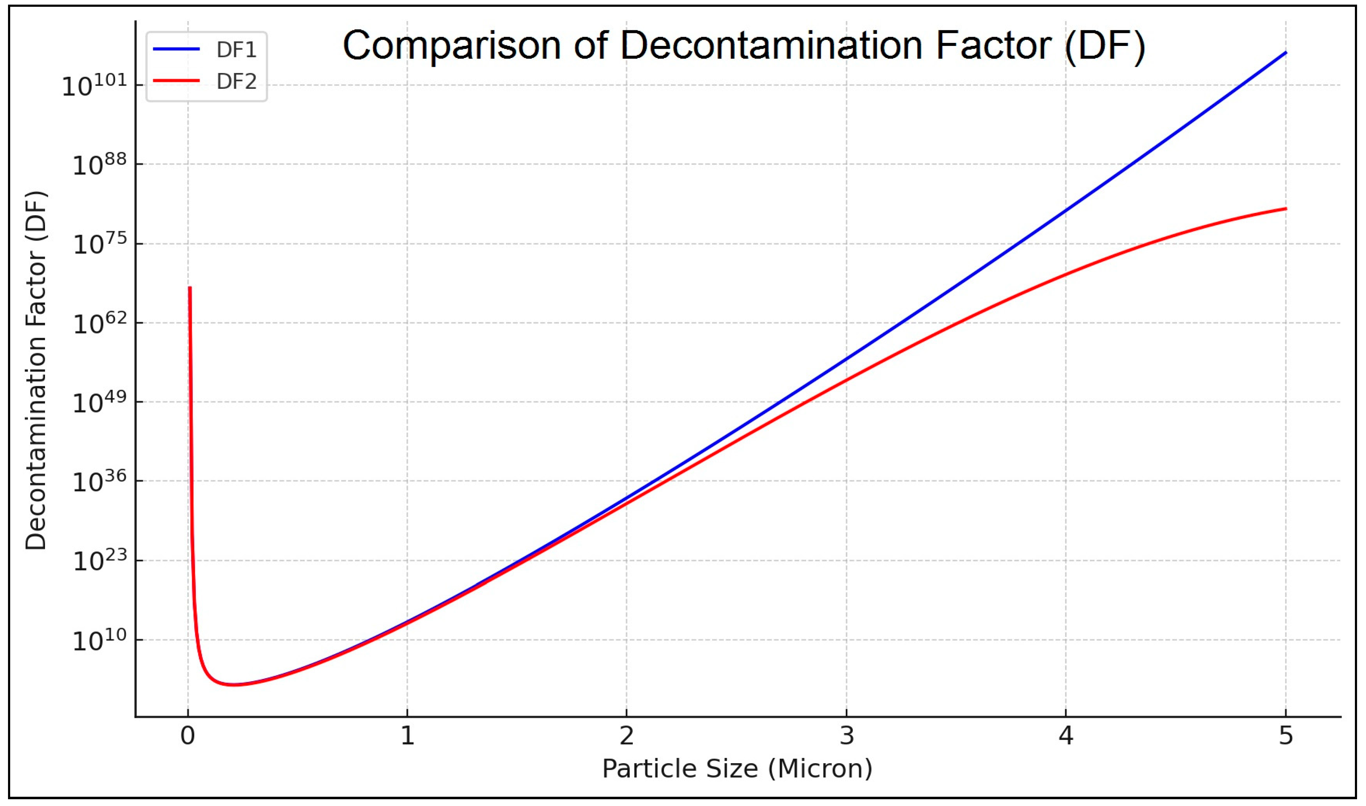 Fibers 12 00071 g005