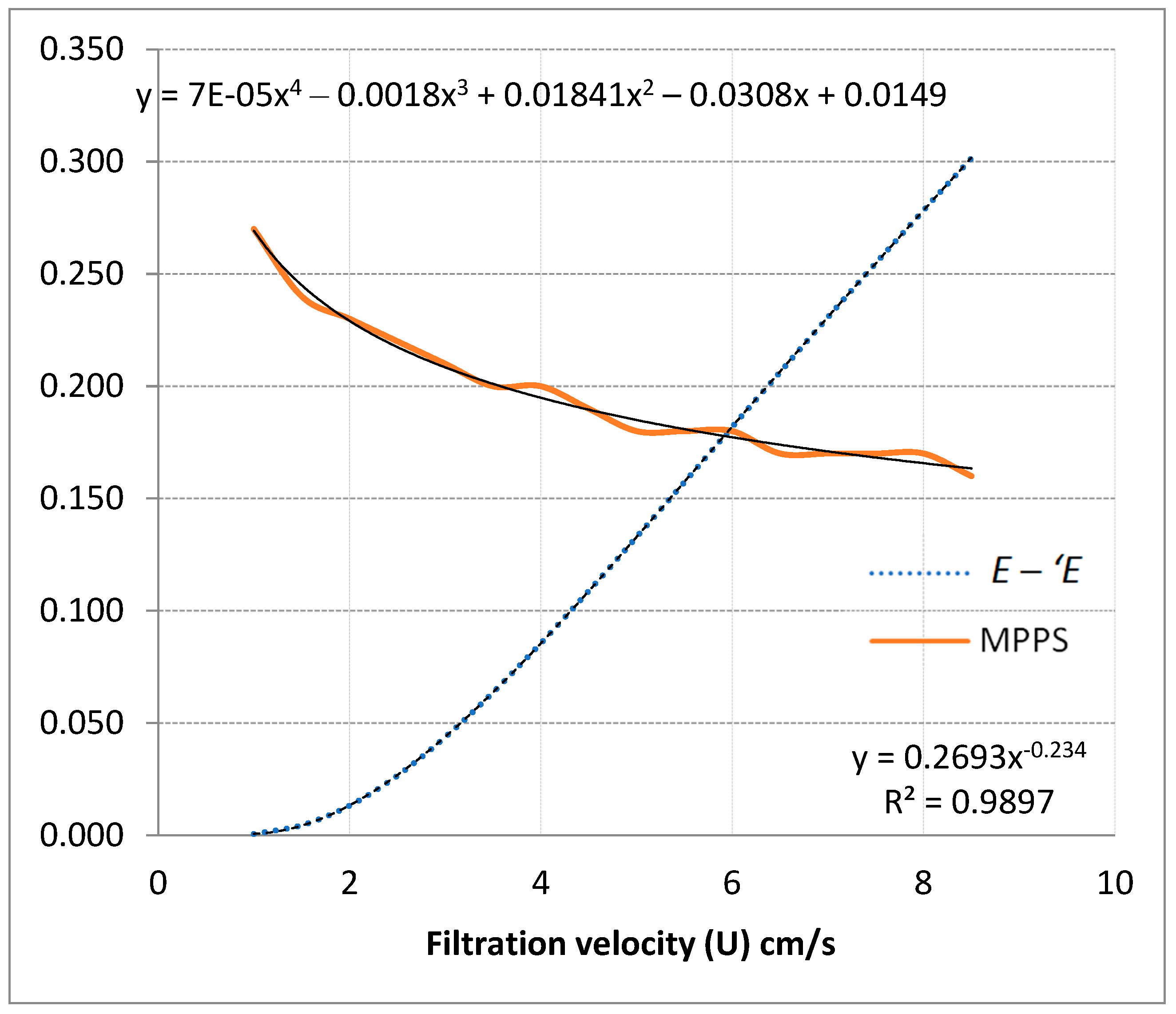 Fibers 12 00071 g006