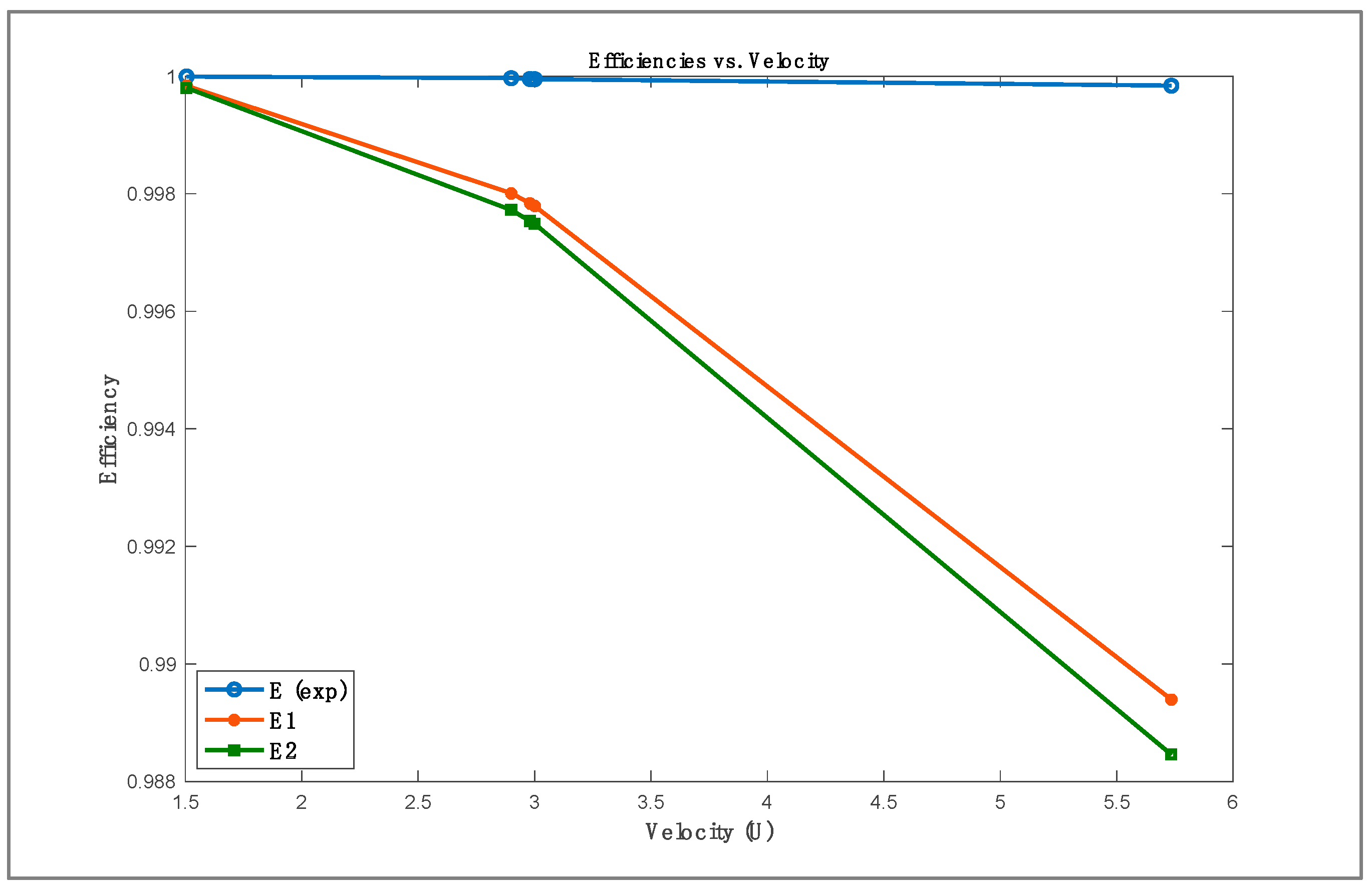 Fibers 12 00071 g007