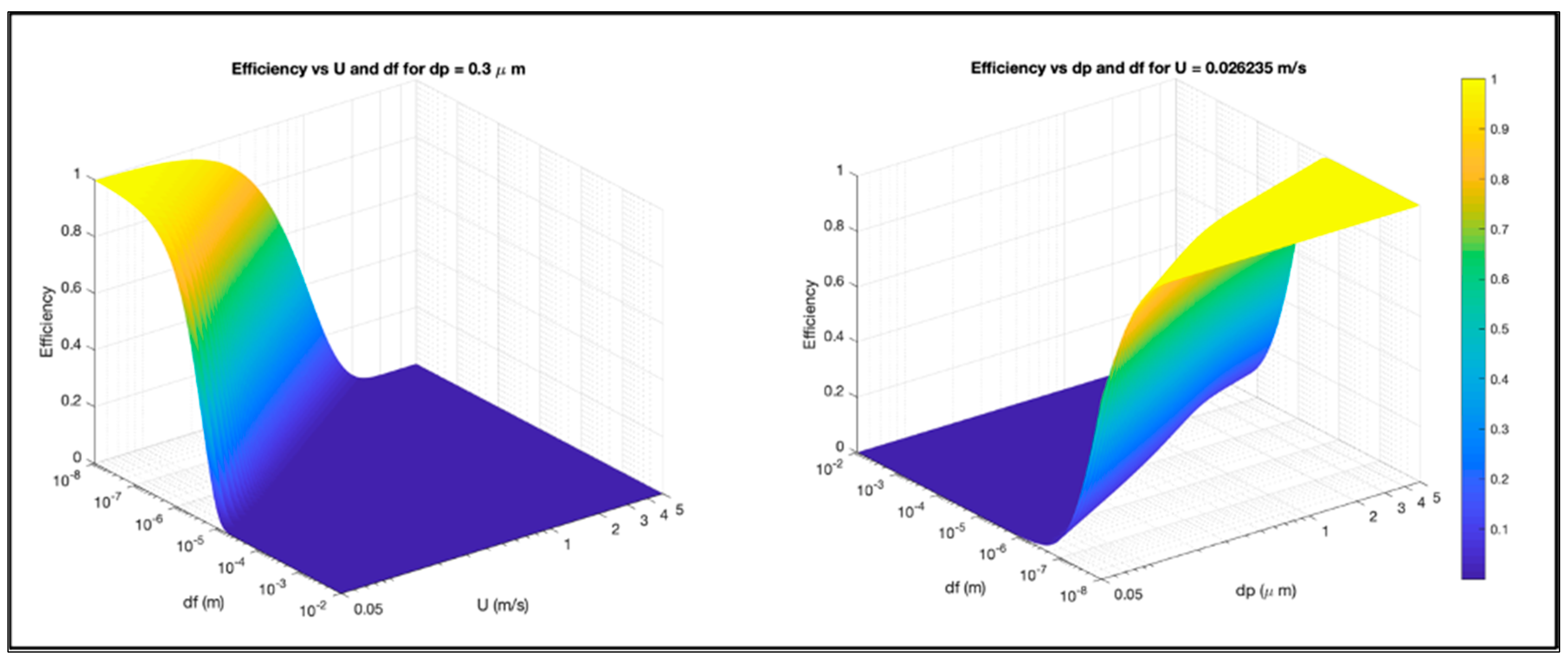 Fibers 12 00071 g009