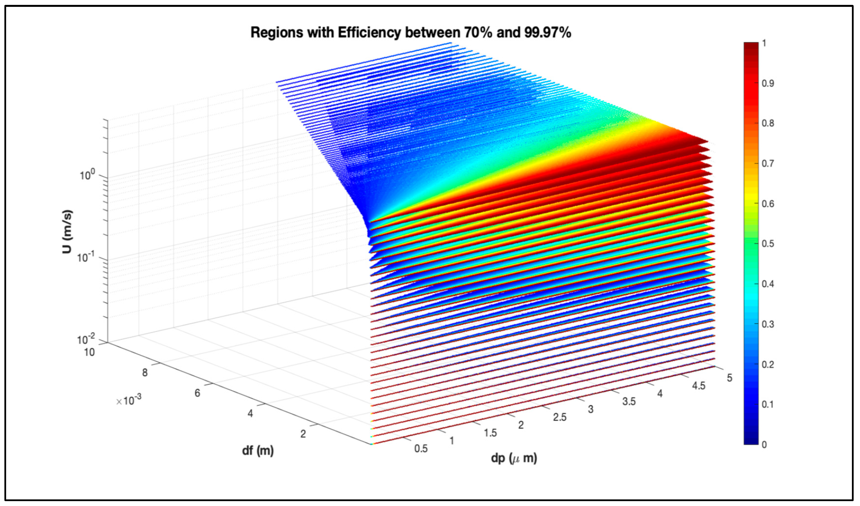 Fibers 12 00071 g010