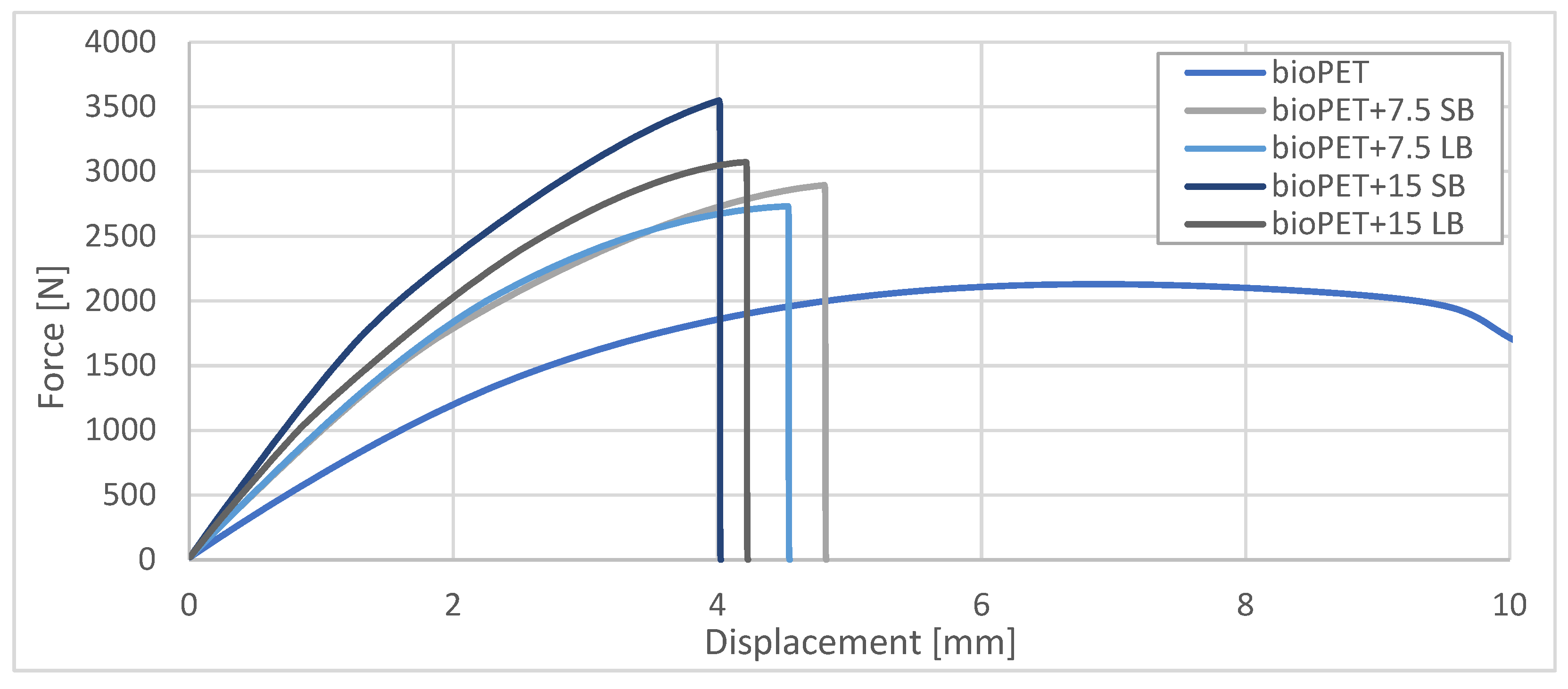Fibers 12 00073 g002