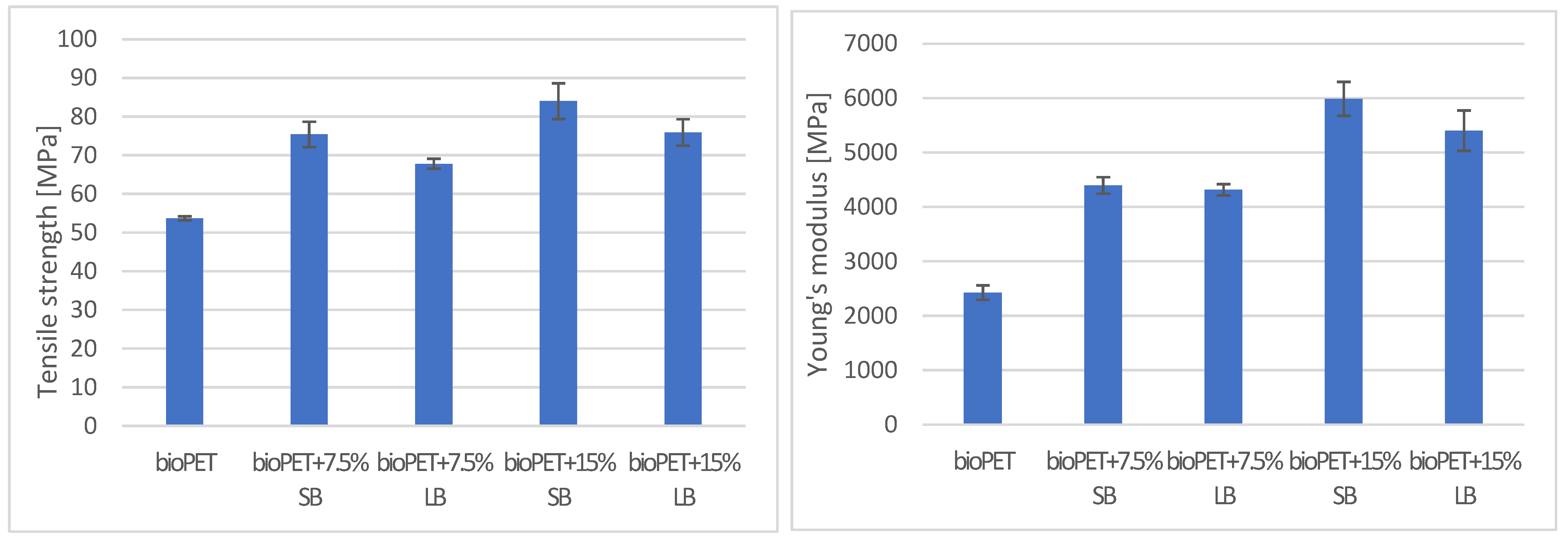 Fibers 12 00073 g003