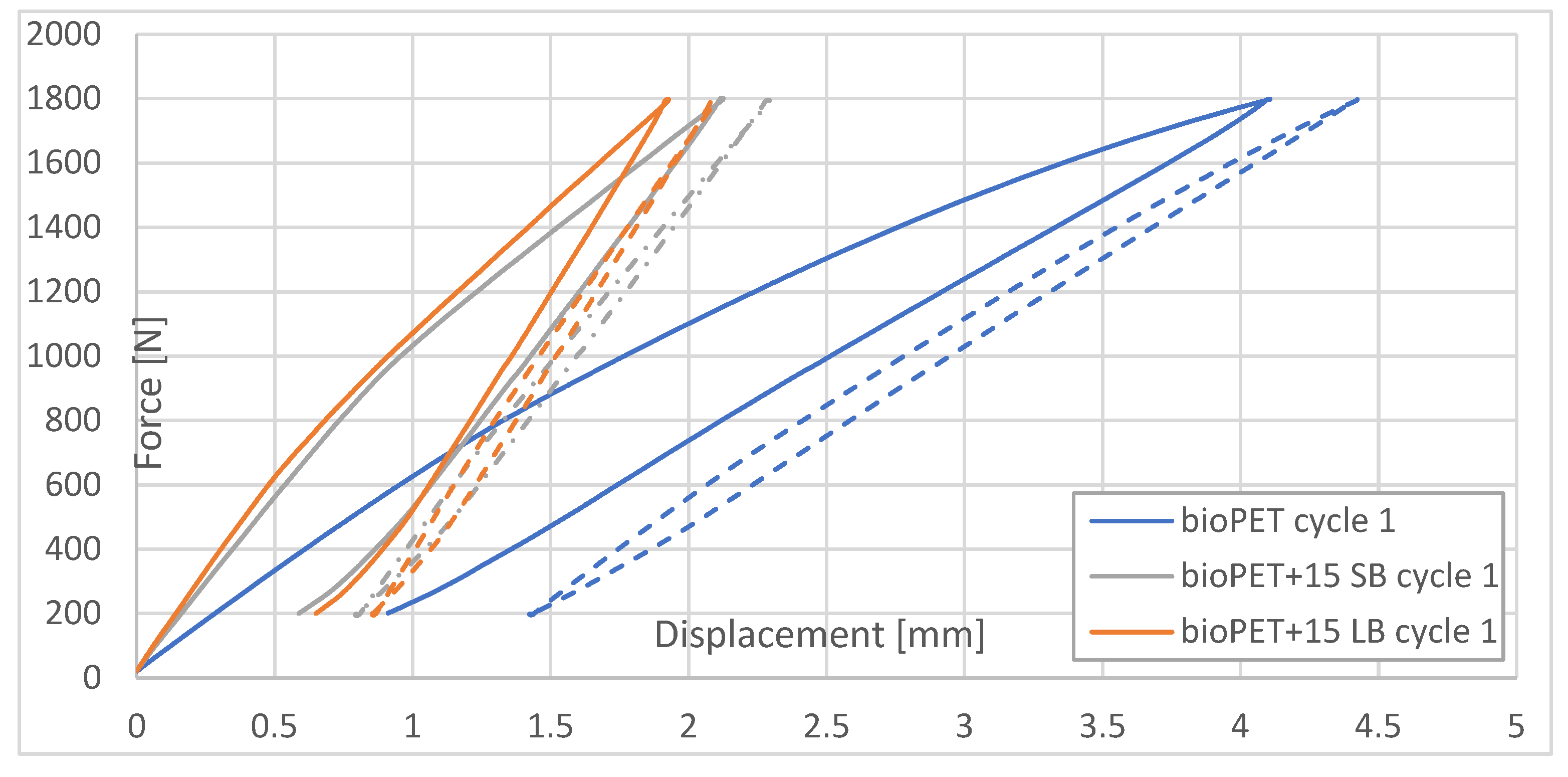 Fibers 12 00073 g008