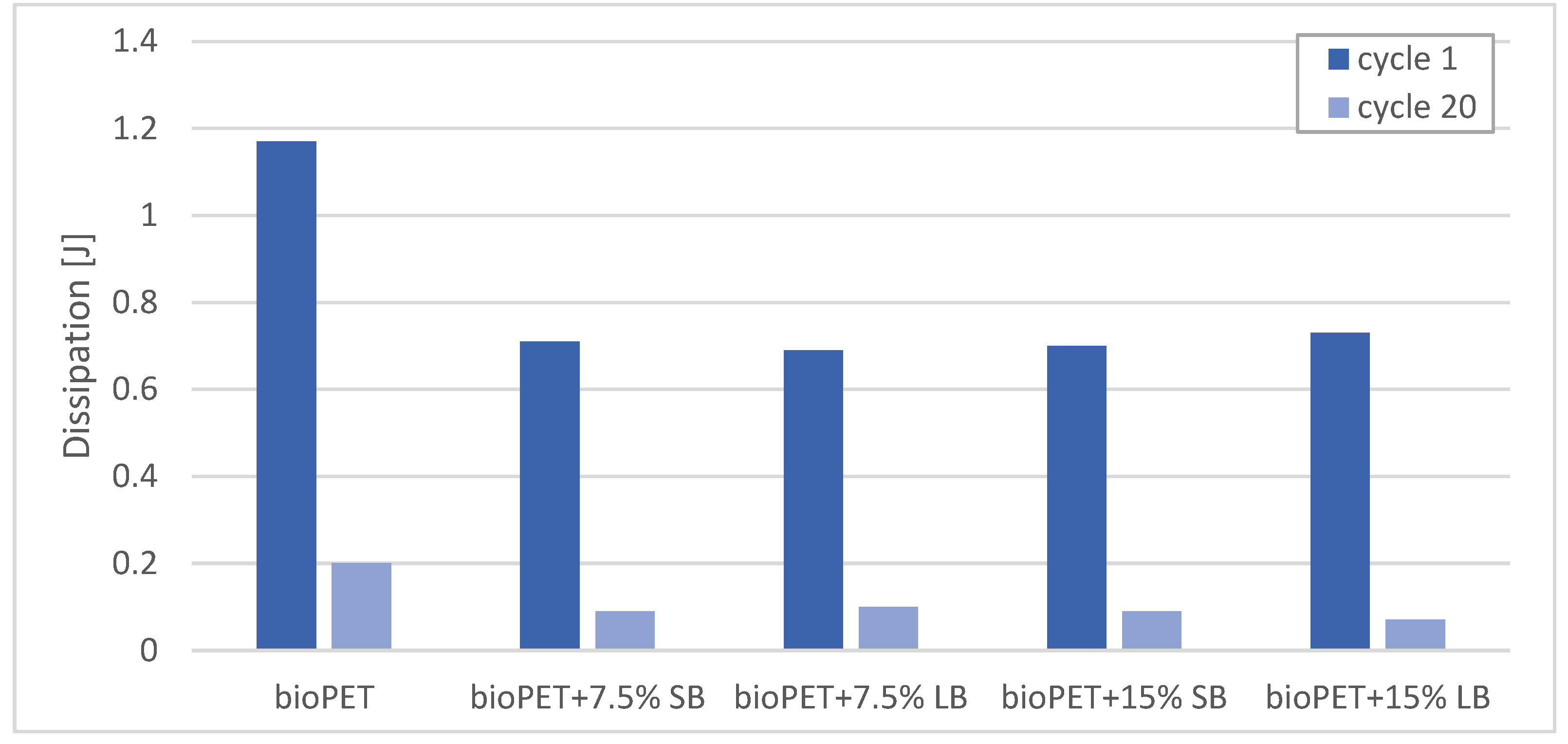Fibers 12 00073 g009