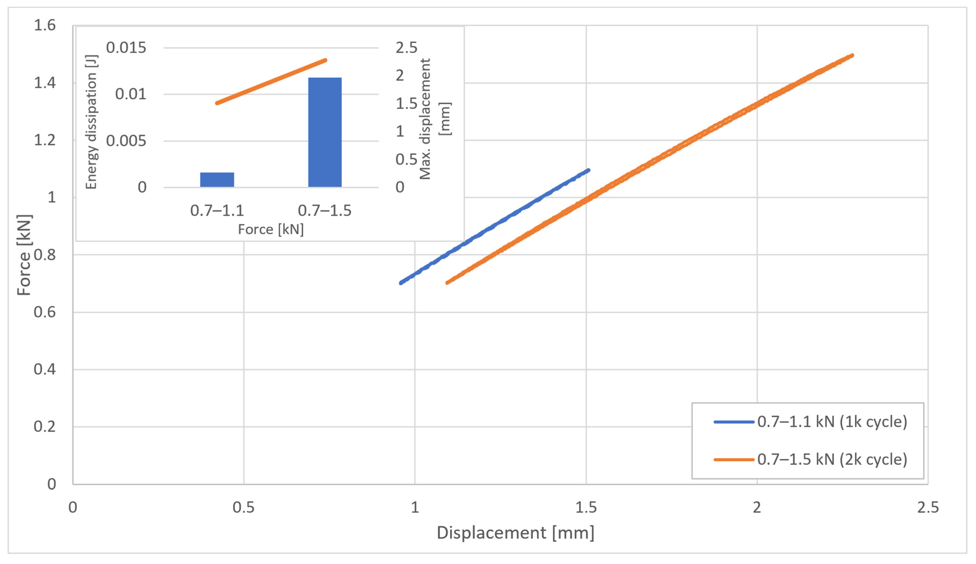 Fibers 12 00073 g010