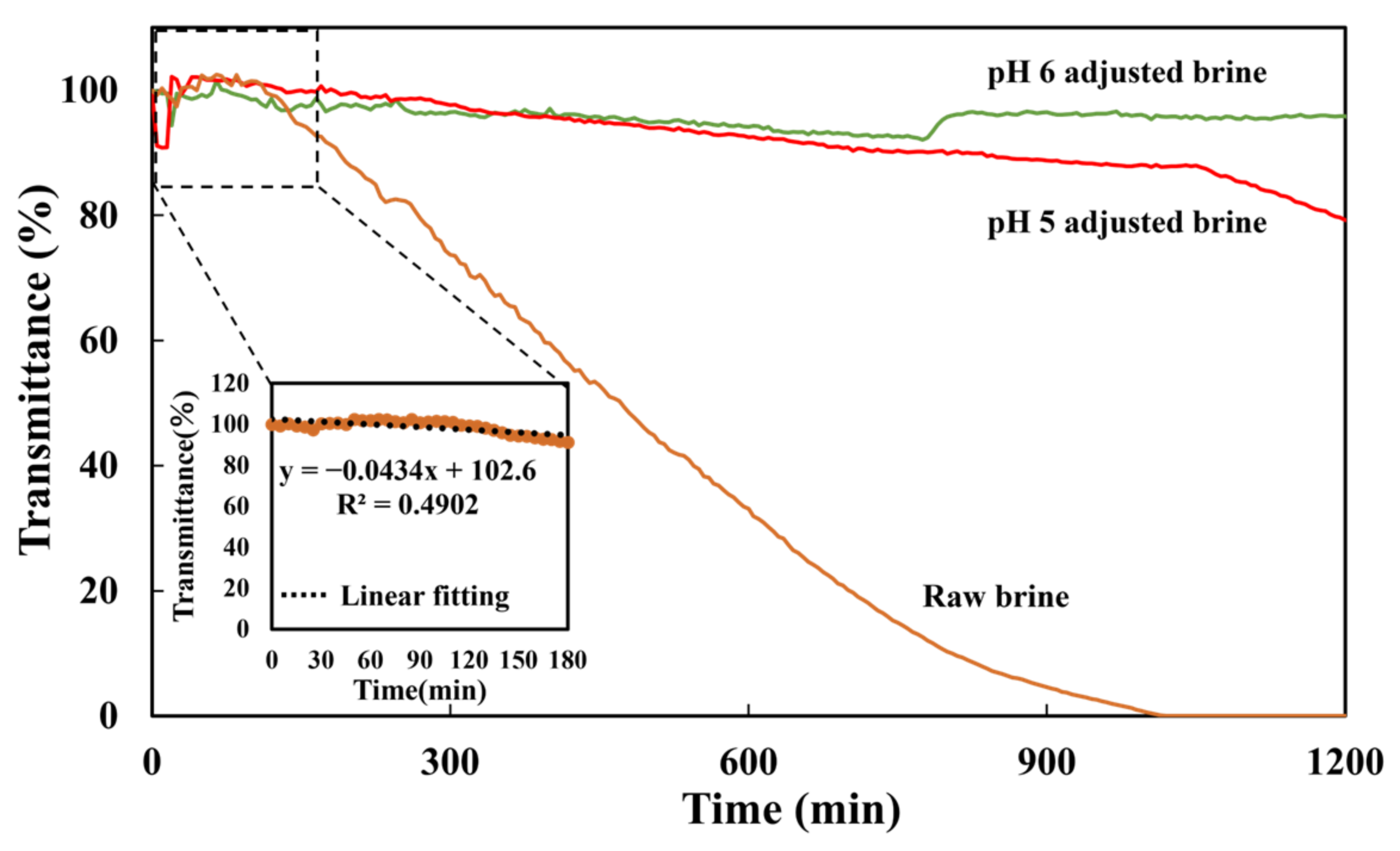Fibers 12 00074 g004
