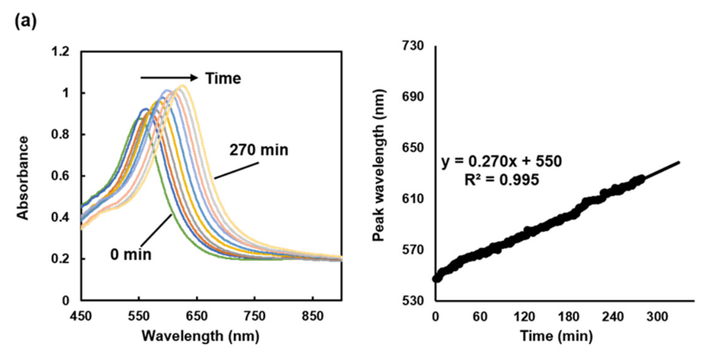 Fibers 12 00074 g005a