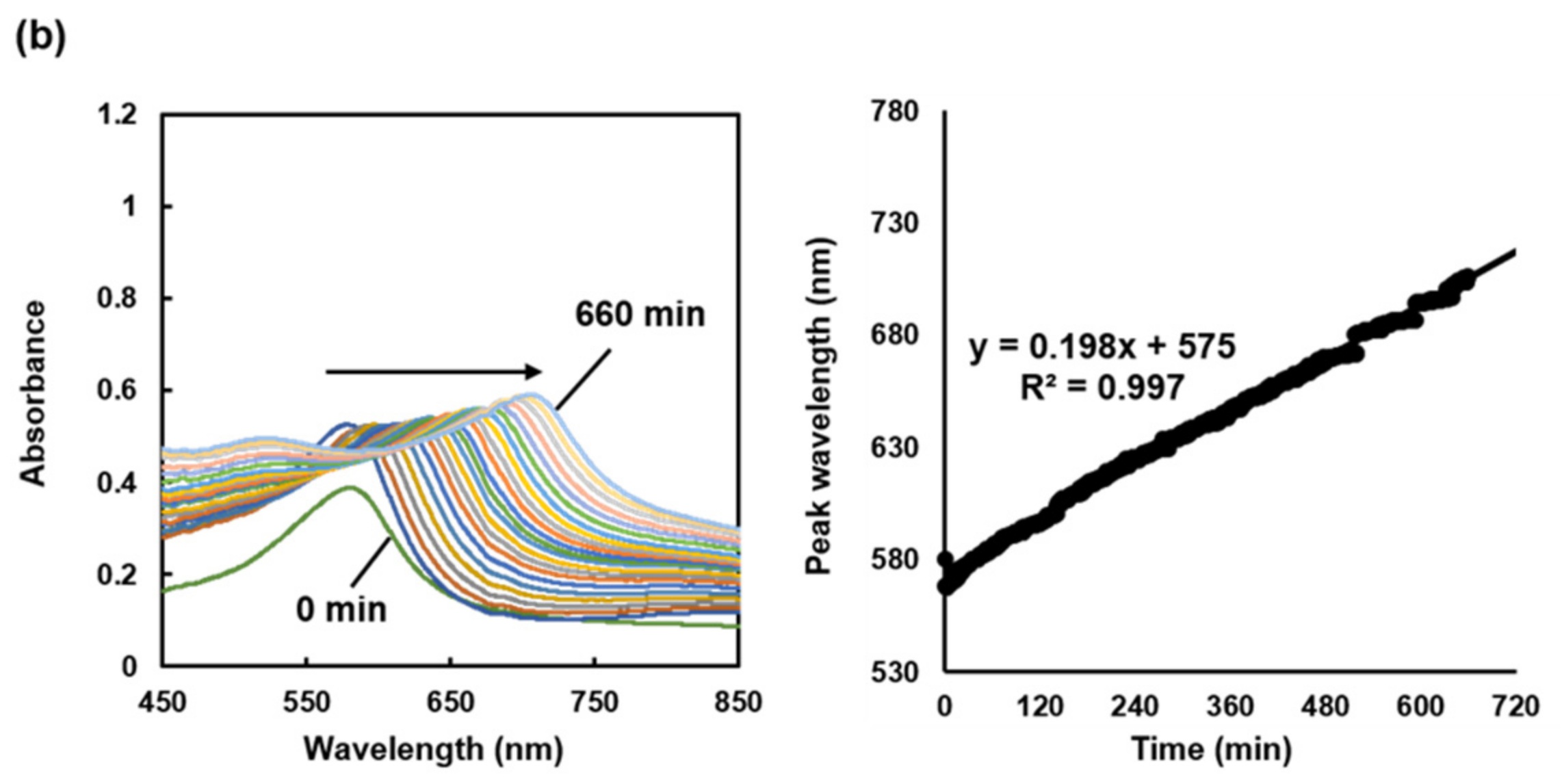 Fibers 12 00074 g005b