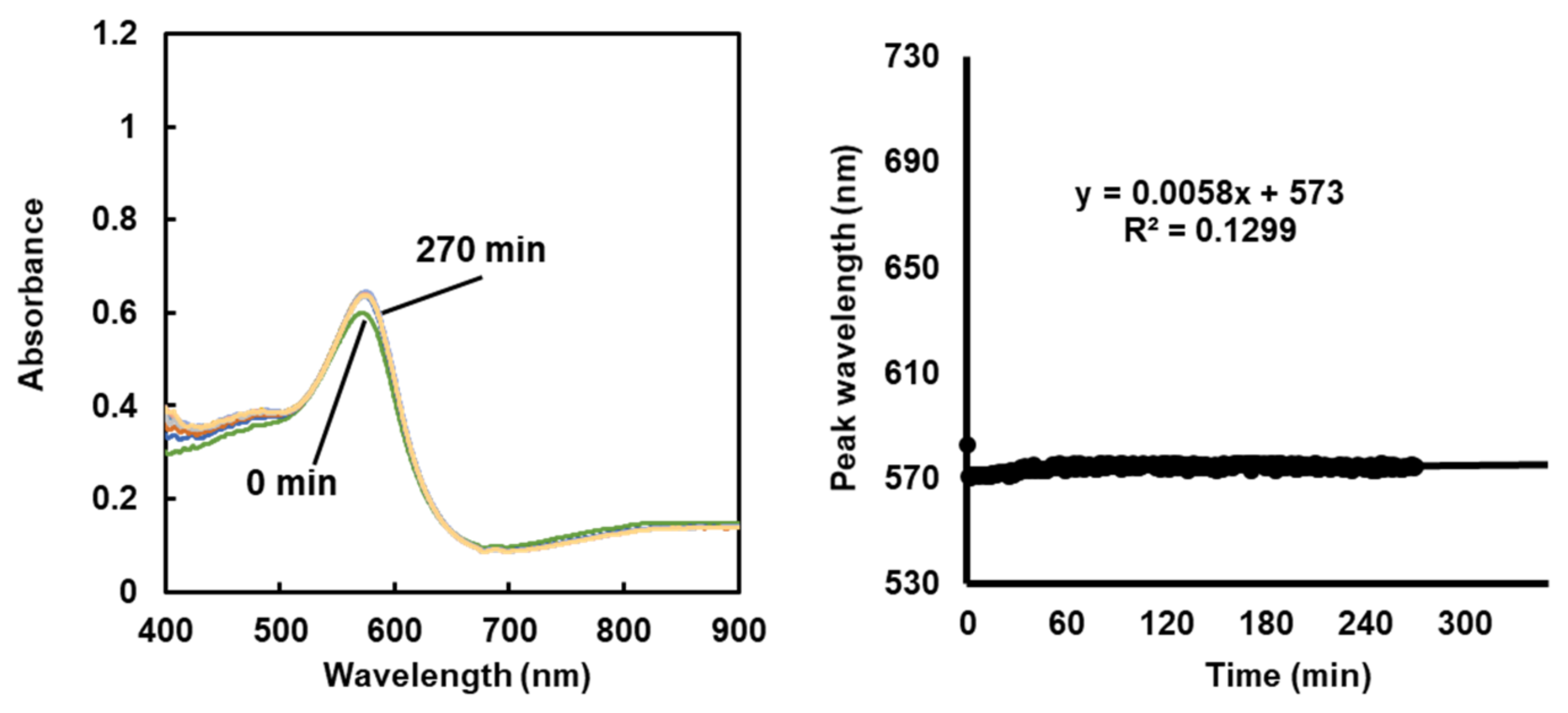 Fibers 12 00074 g006