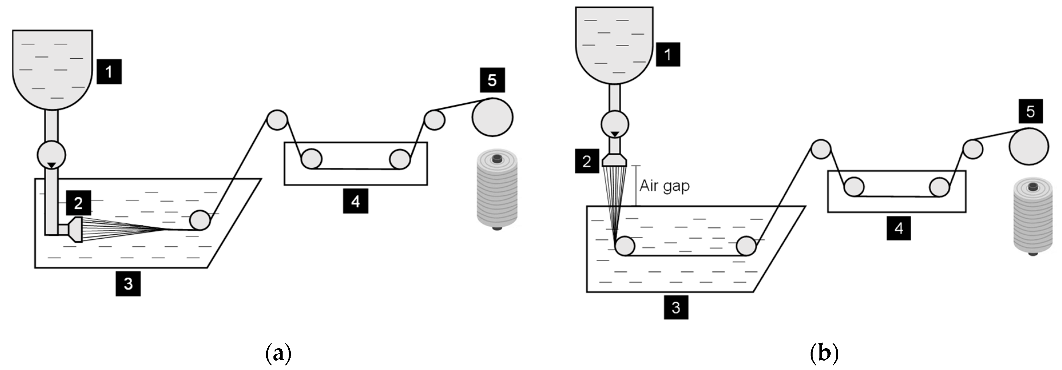 Fibers 12 00075 g001