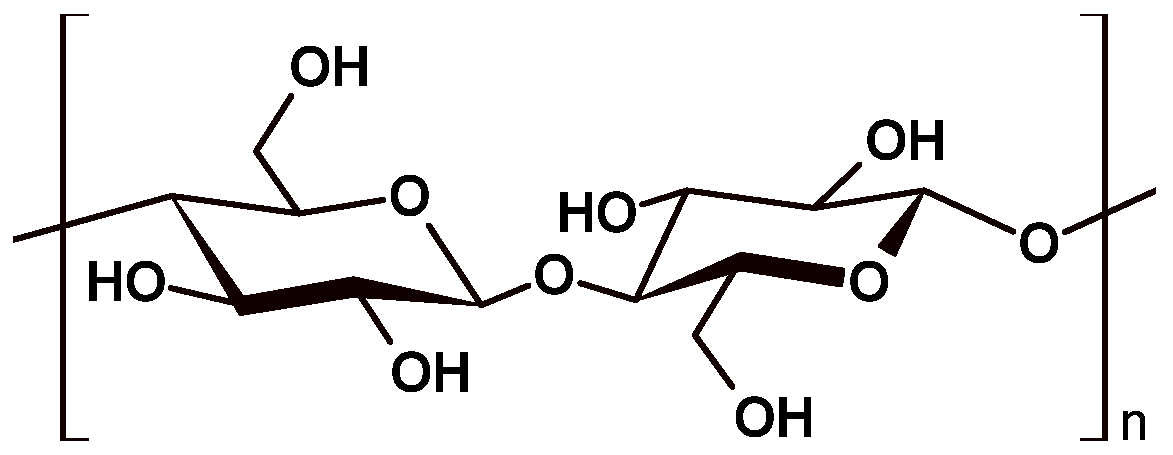 Fibers 12 00075 g004