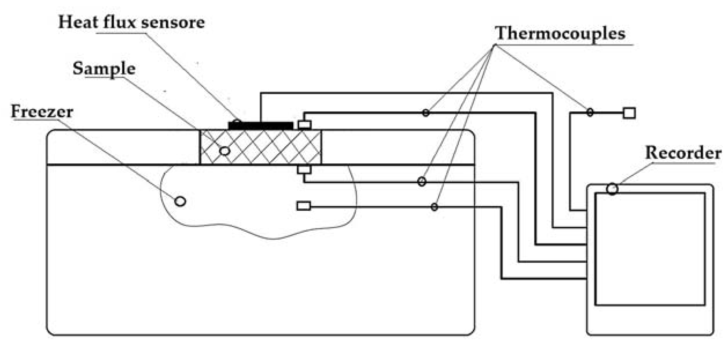 Fibers 12 00076 g007