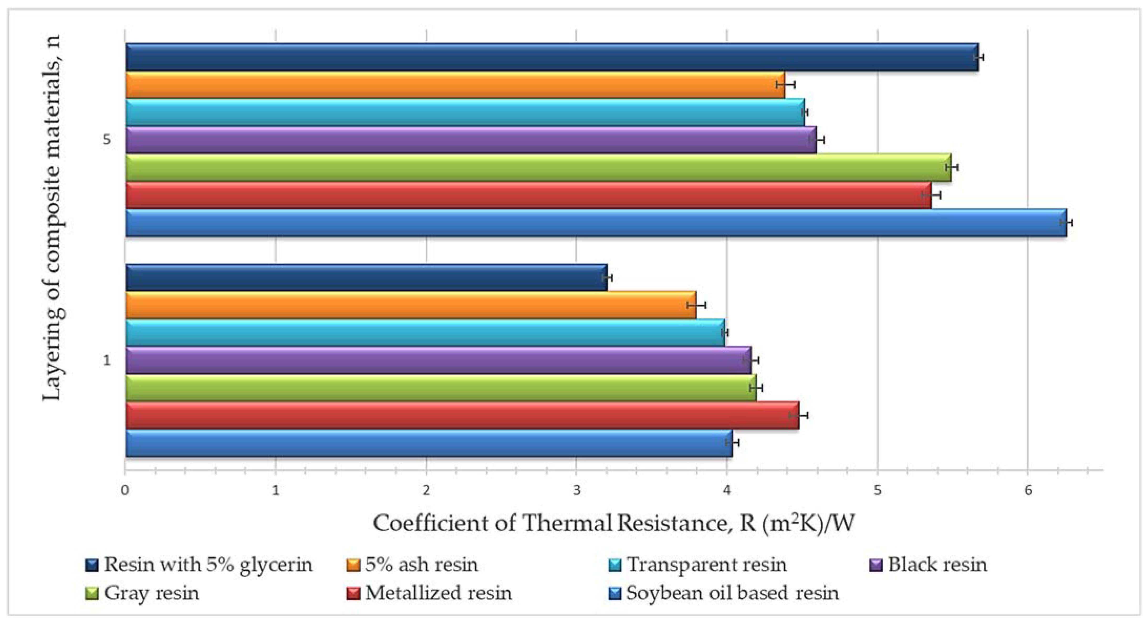 Fibers 12 00076 g010