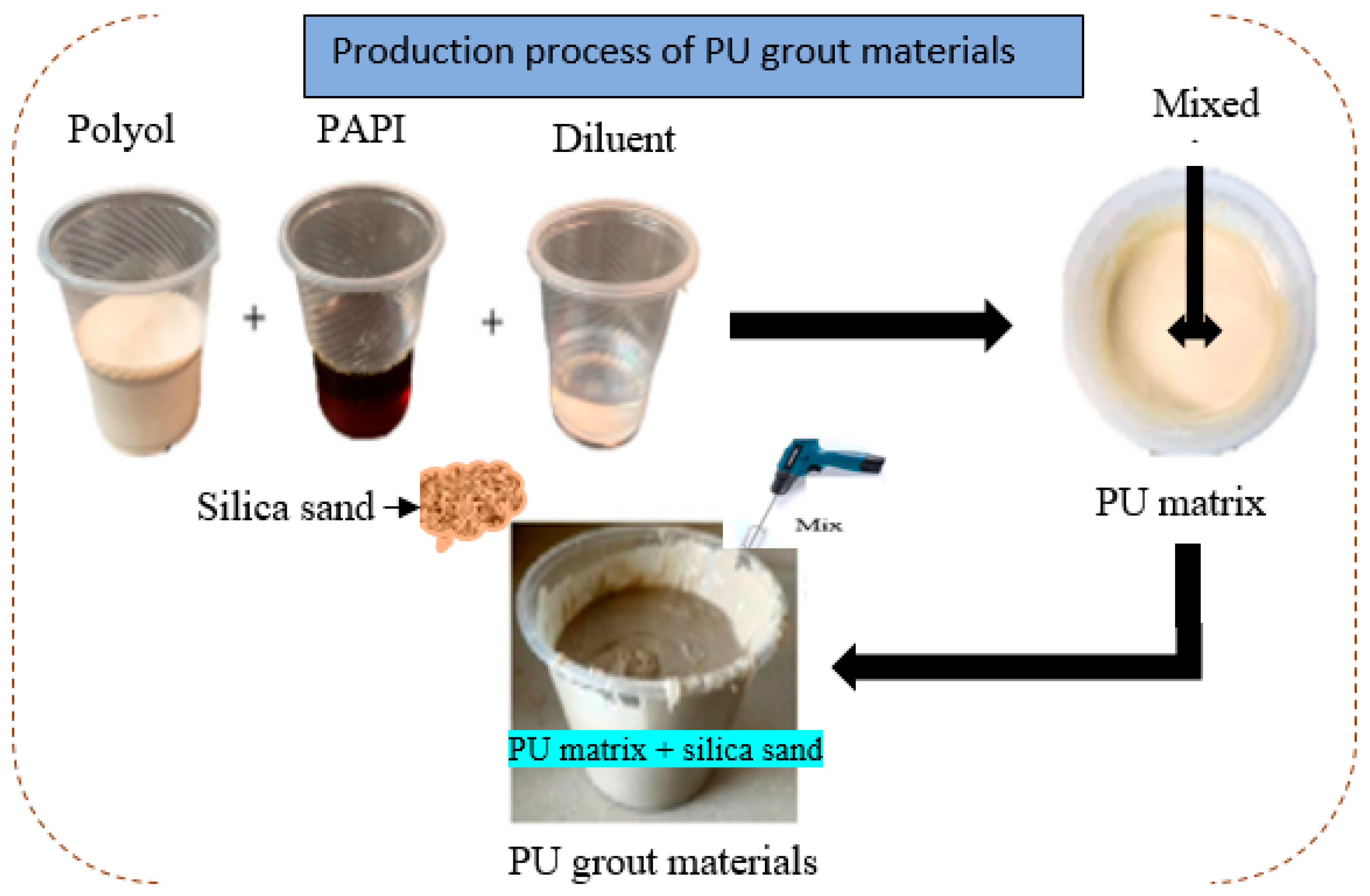 Fibers 12 00077 g003