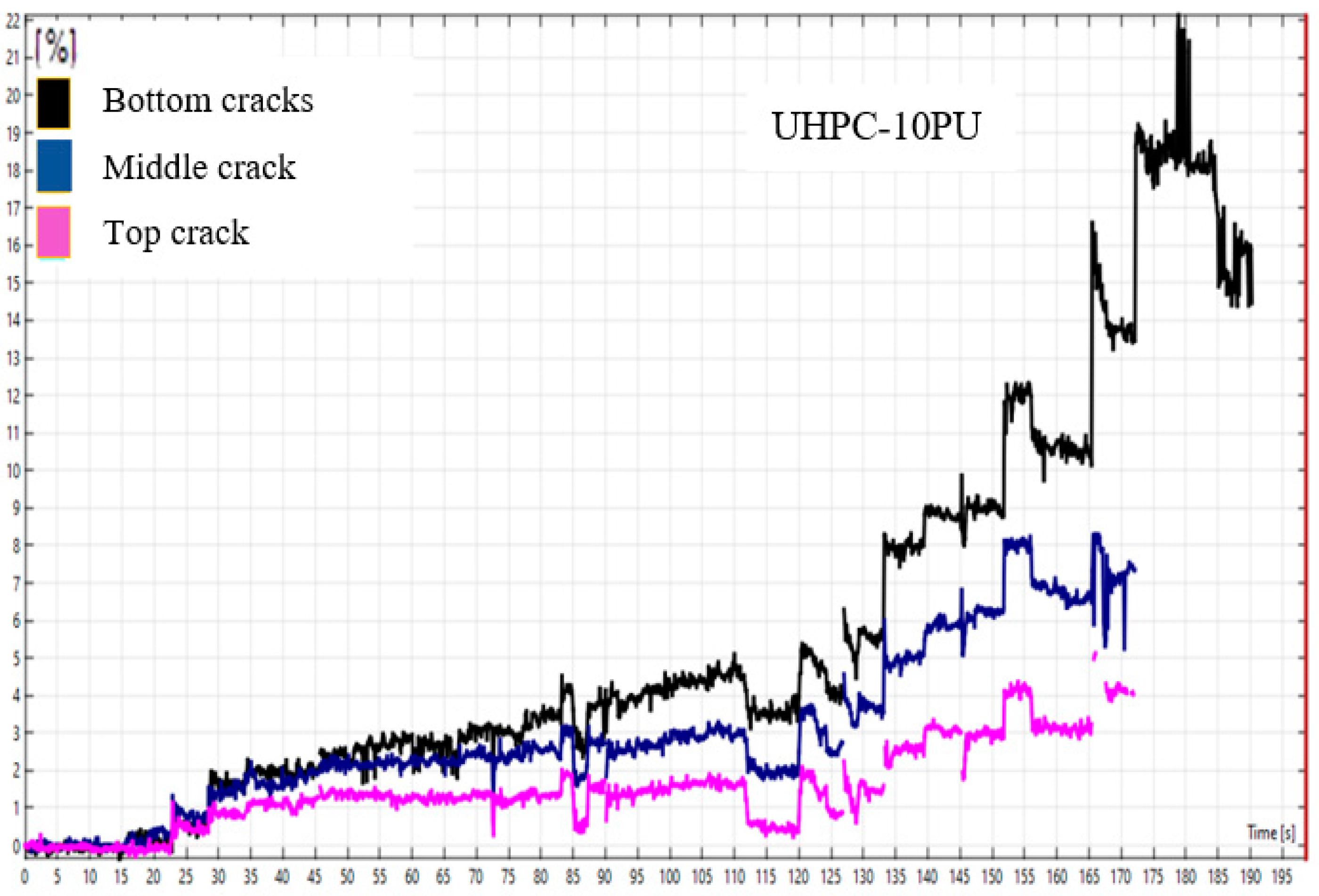 Fibers 12 00077 g010b