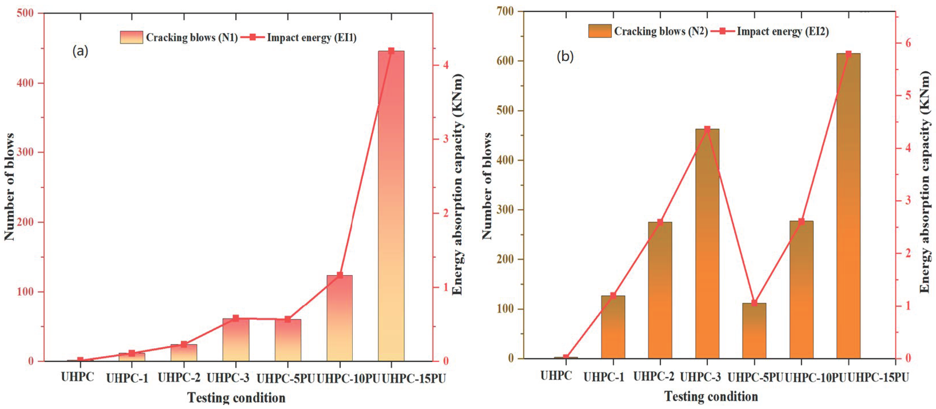 Fibers 12 00077 g011