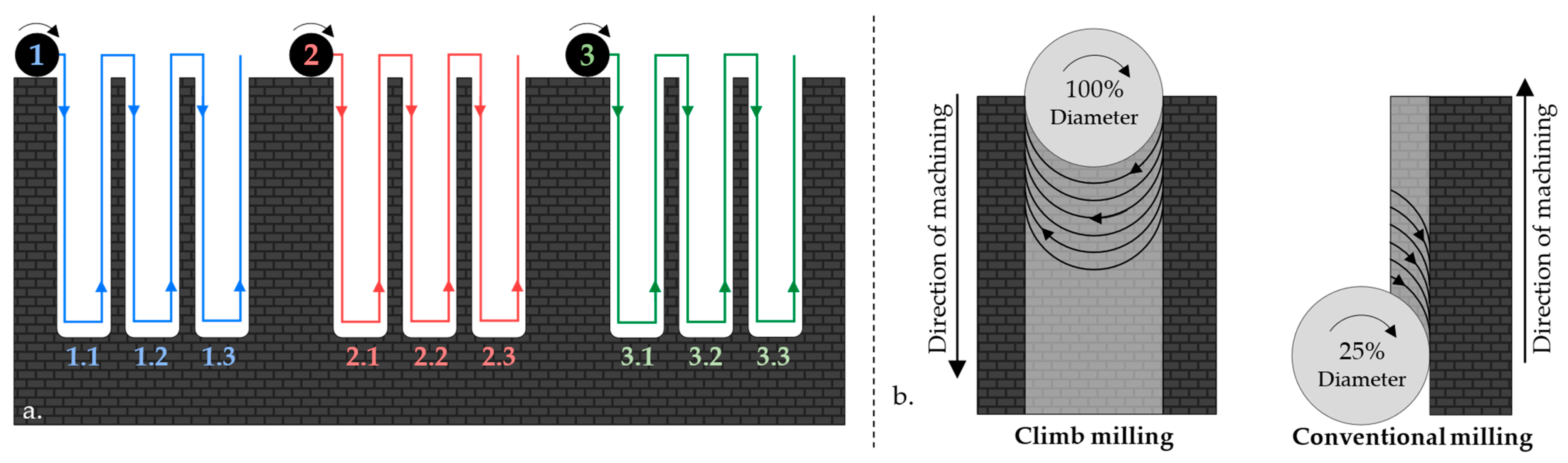 Fibers 12 00078 g001