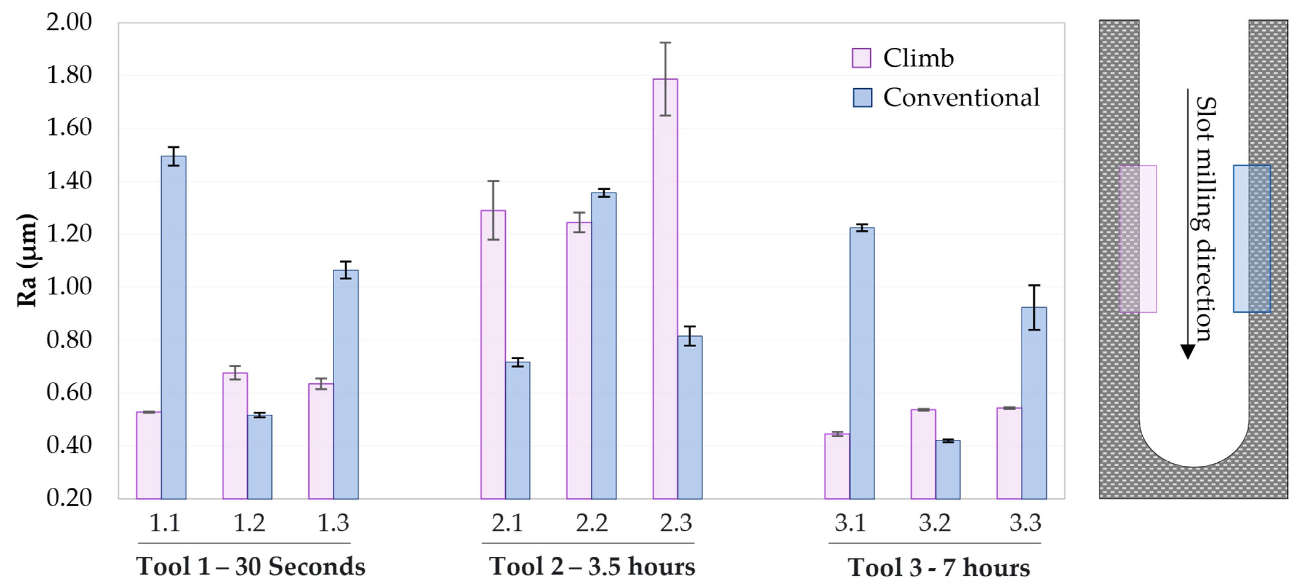 Fibers 12 00078 g004