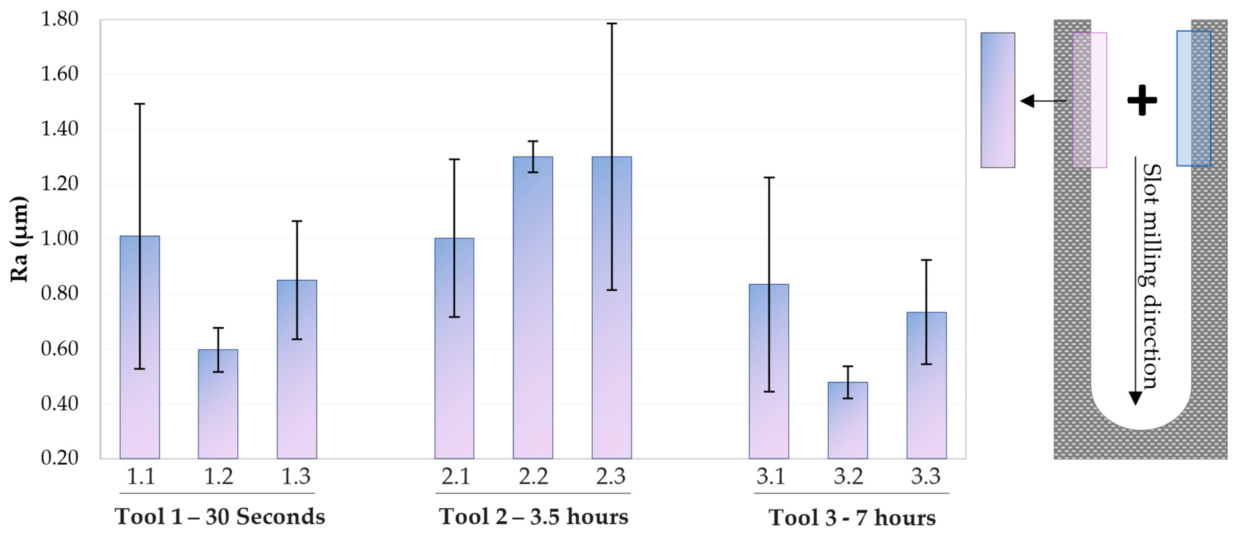 Fibers 12 00078 g005