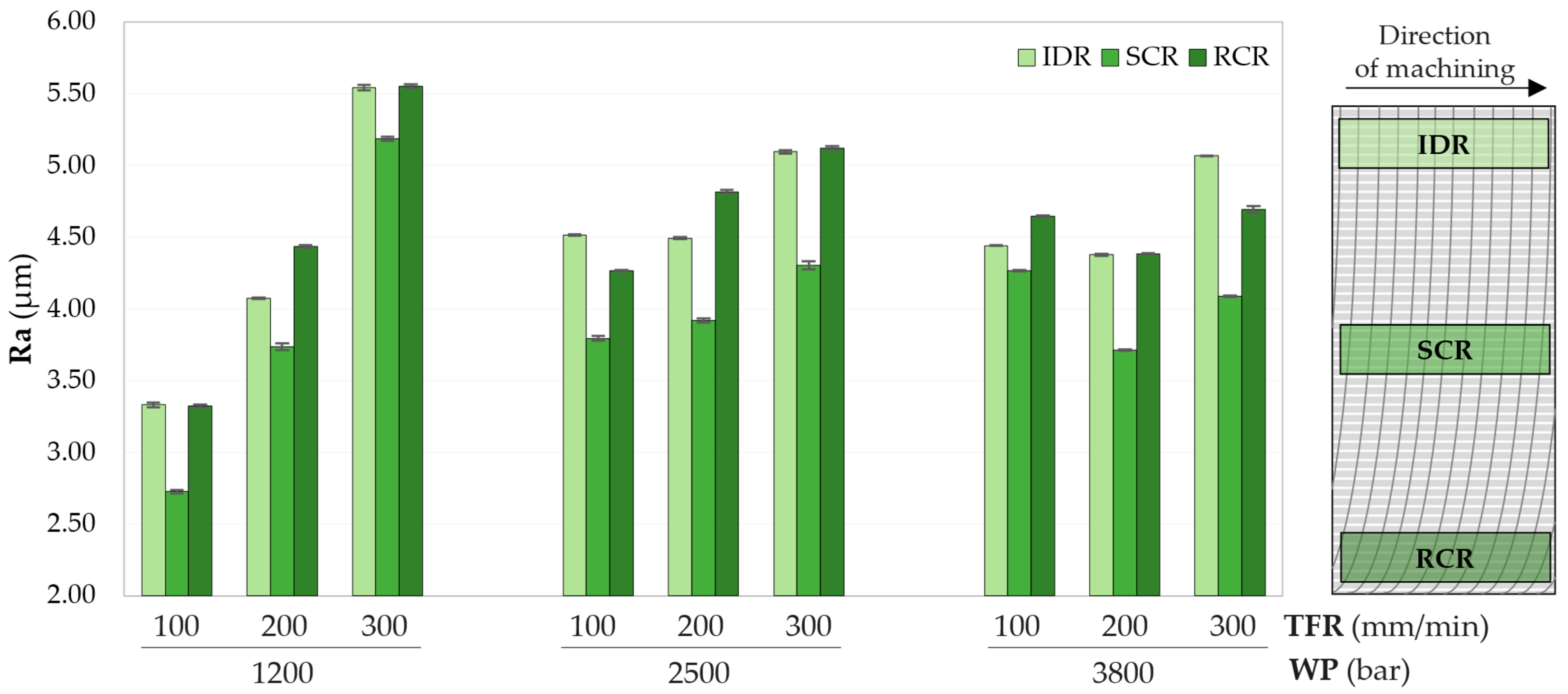 Fibers 12 00078 g007