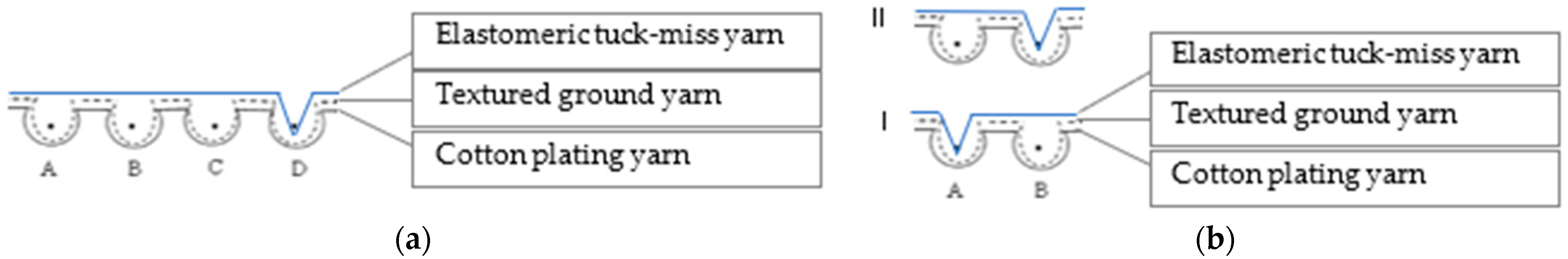 Fibers 12 00080 g001