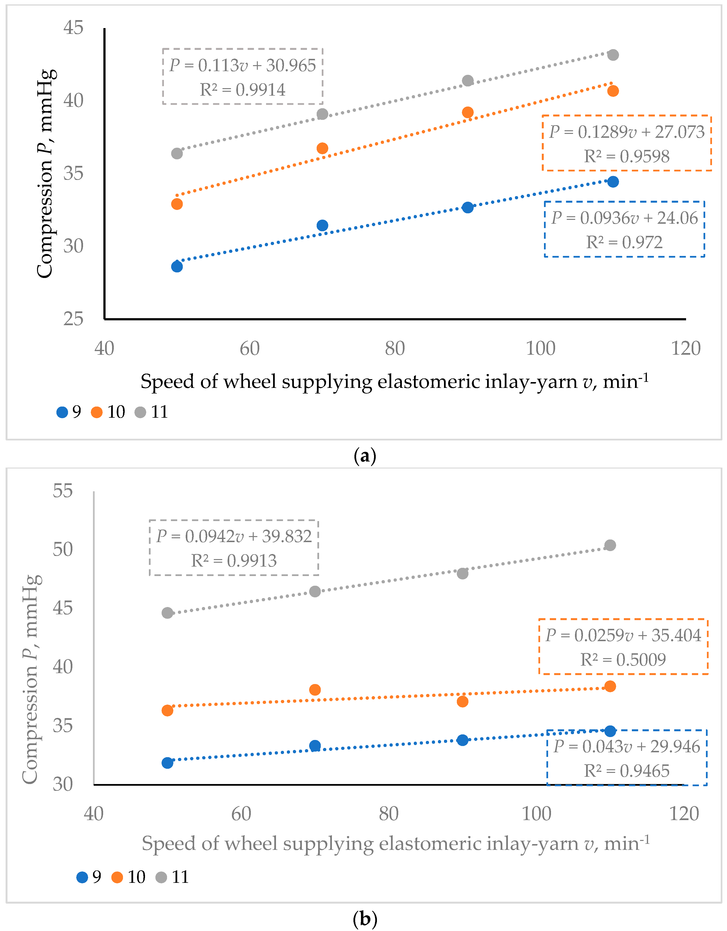 Fibers 12 00080 g004